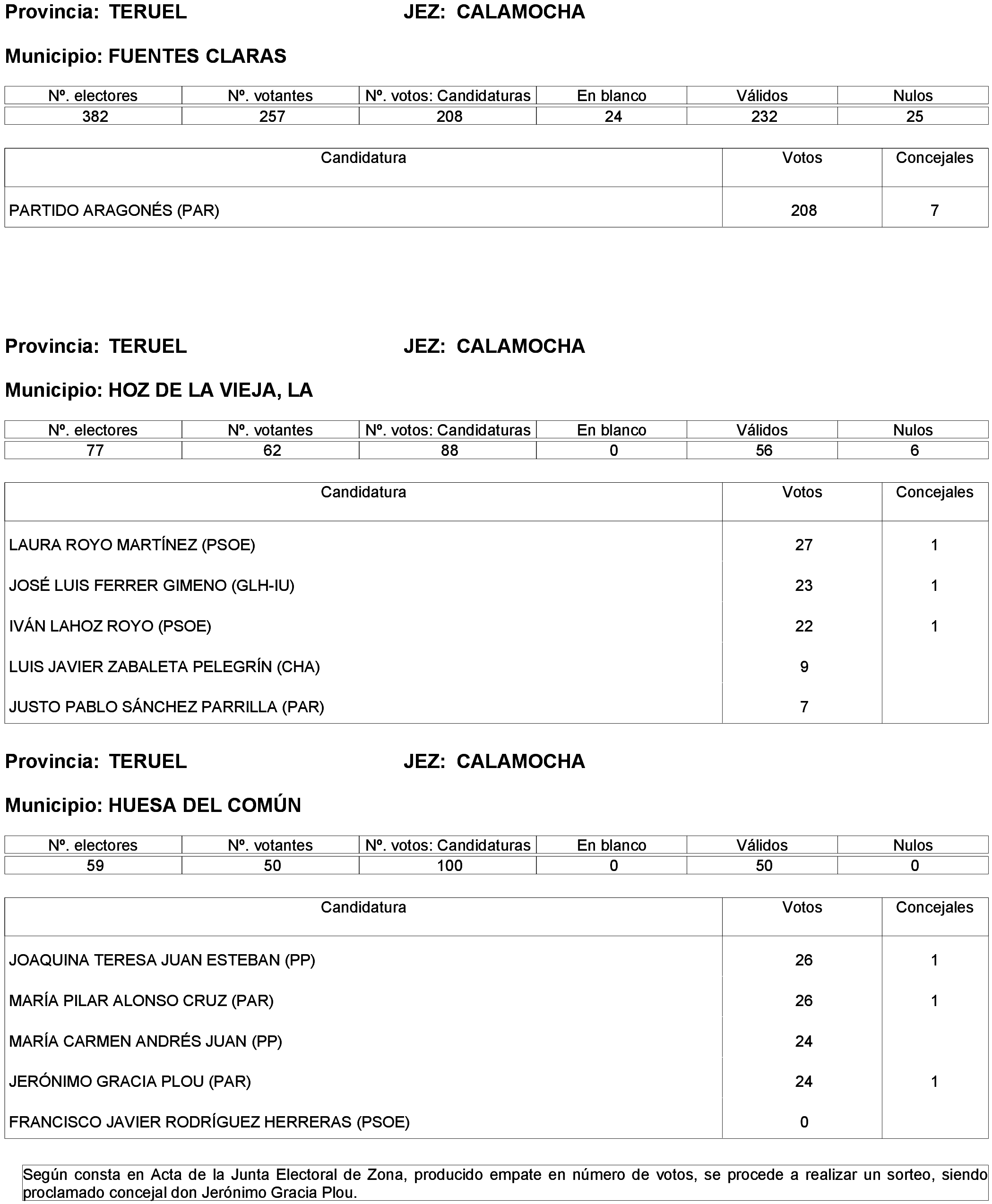 Imagen: /datos/imagenes/disp/2023/261/22387_13749042_107.png