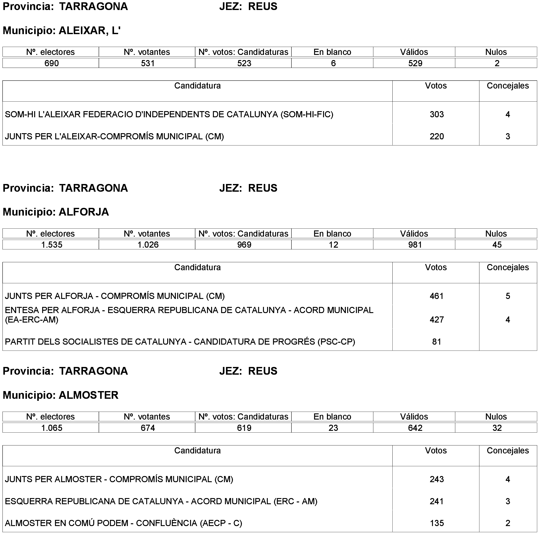 Imagen: /datos/imagenes/disp/2023/261/22387_13749042_11.png