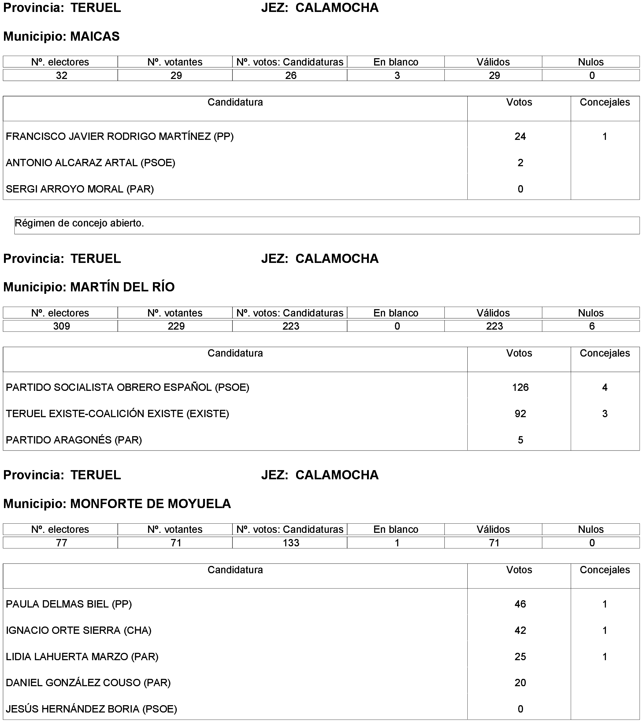 Imagen: /datos/imagenes/disp/2023/261/22387_13749042_110.png