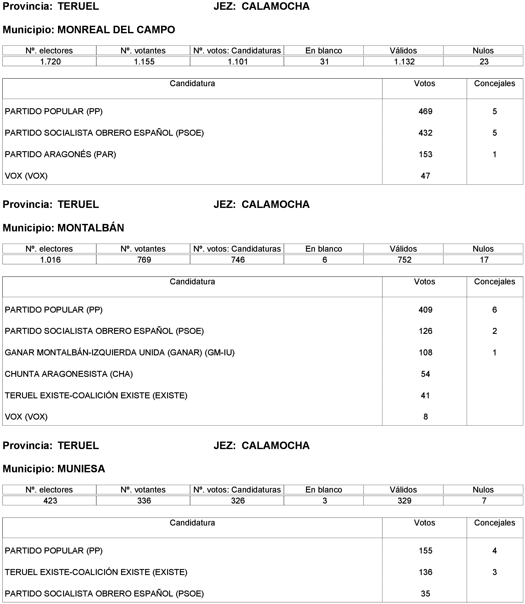 Imagen: /datos/imagenes/disp/2023/261/22387_13749042_111.png