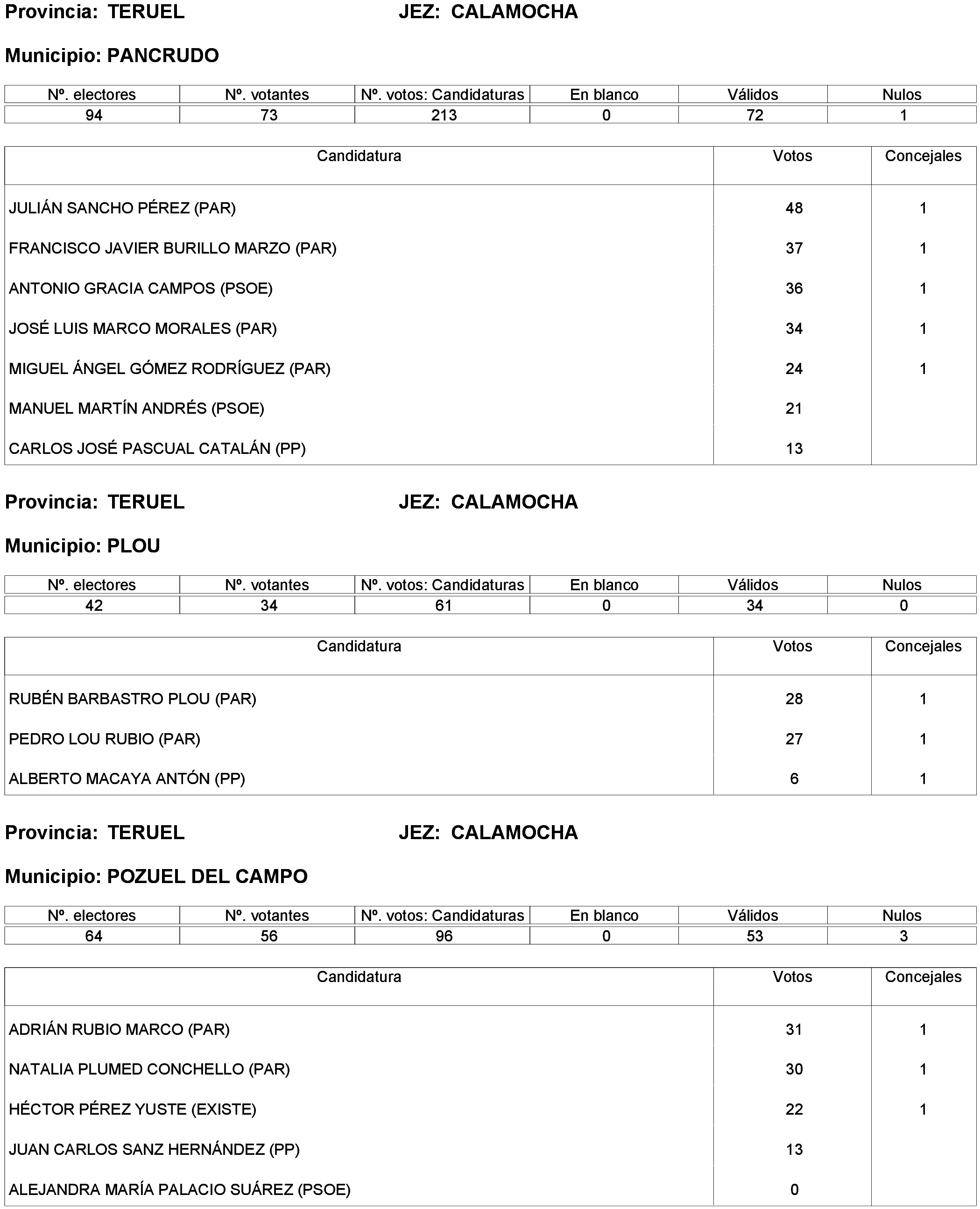 Imagen: /datos/imagenes/disp/2023/261/22387_13749042_114.png