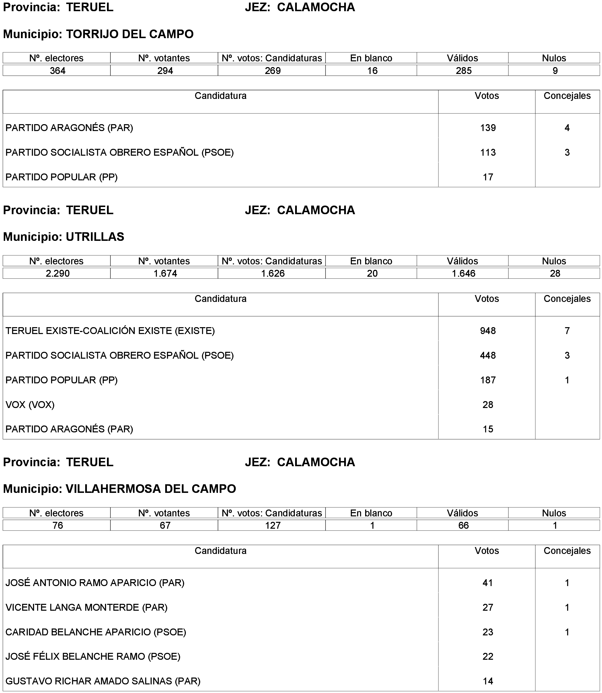 Imagen: /datos/imagenes/disp/2023/261/22387_13749042_120.png
