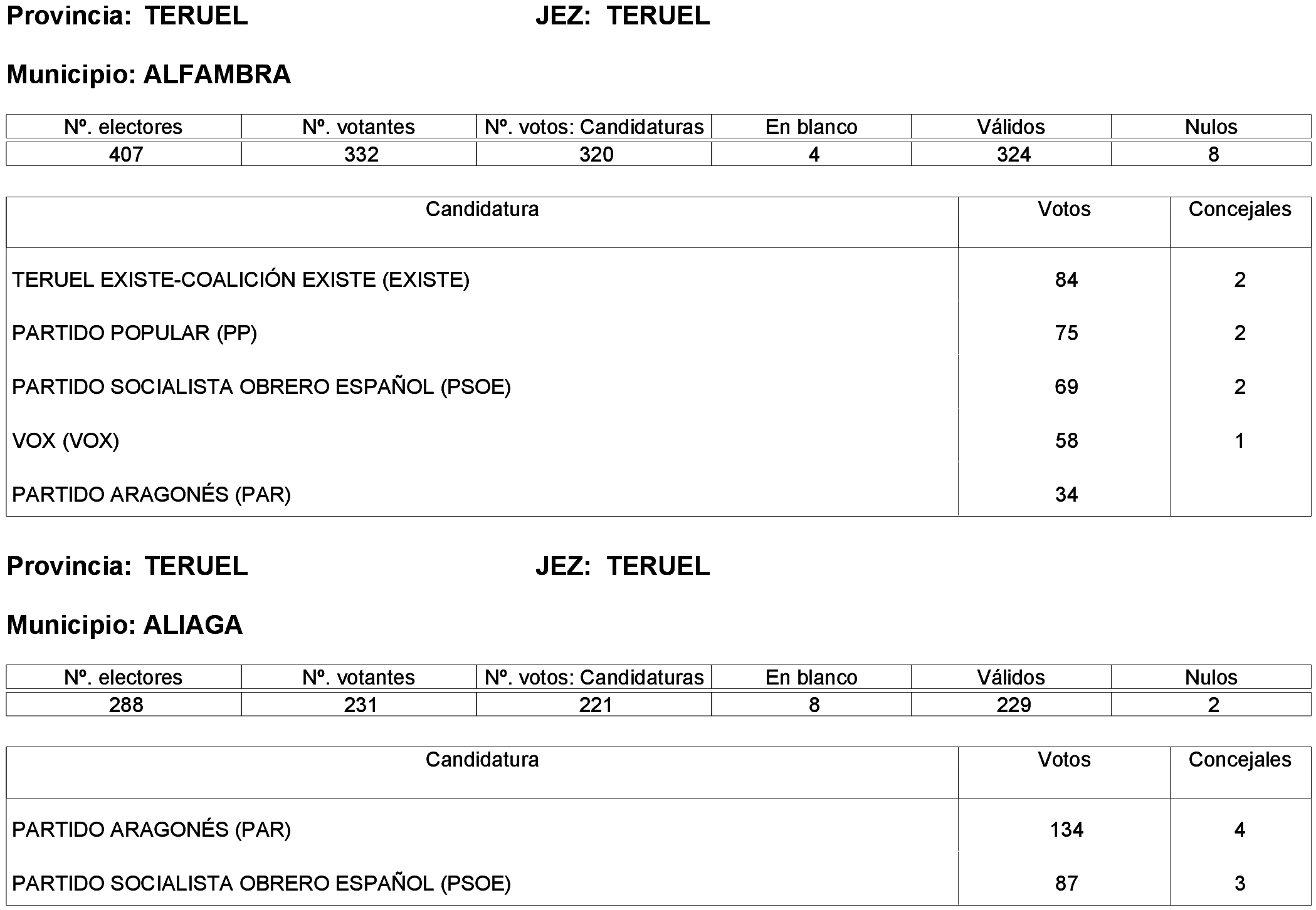 Imagen: /datos/imagenes/disp/2023/261/22387_13749042_126.png