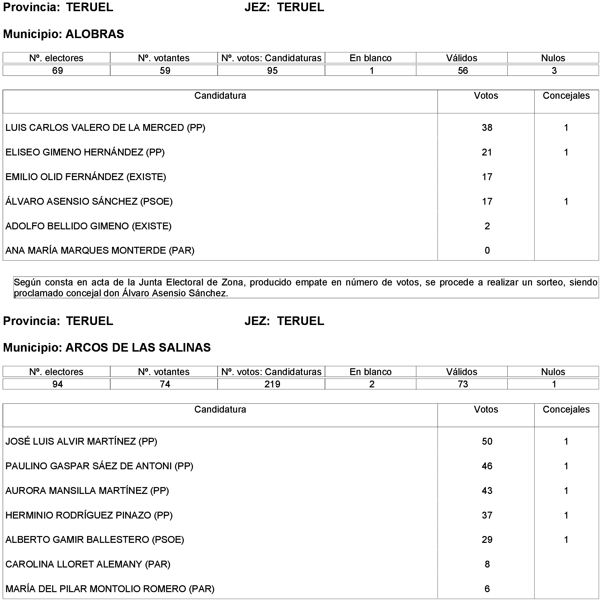 Imagen: /datos/imagenes/disp/2023/261/22387_13749042_128.png