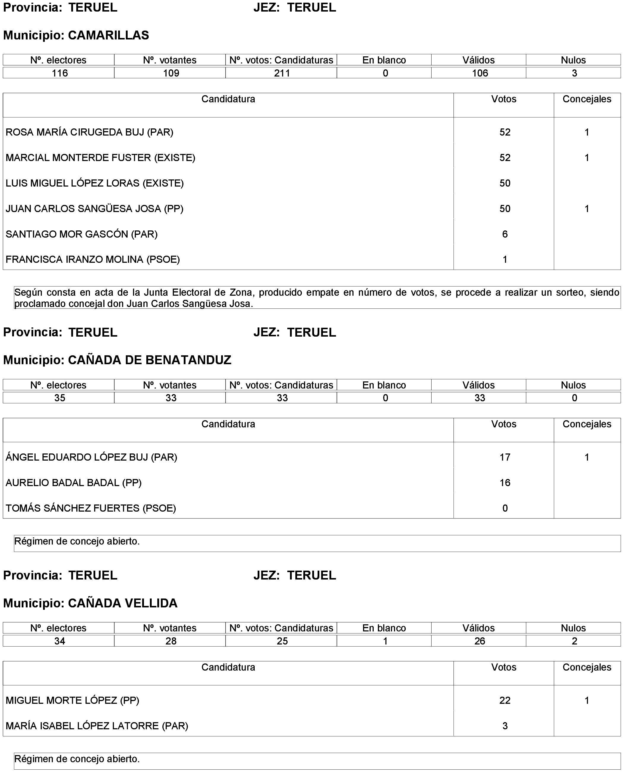 Imagen: /datos/imagenes/disp/2023/261/22387_13749042_132.png