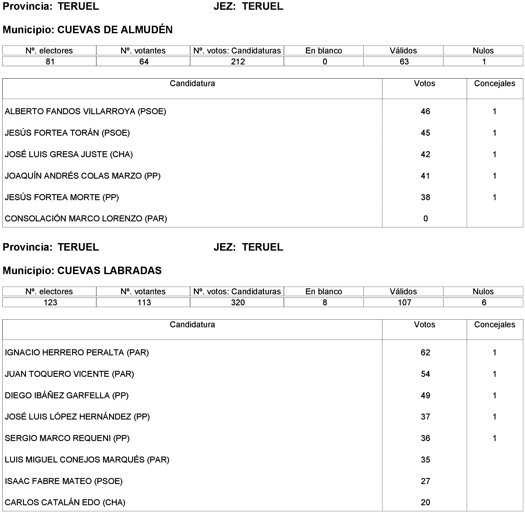 Imagen: /datos/imagenes/disp/2023/261/22387_13749042_138.png