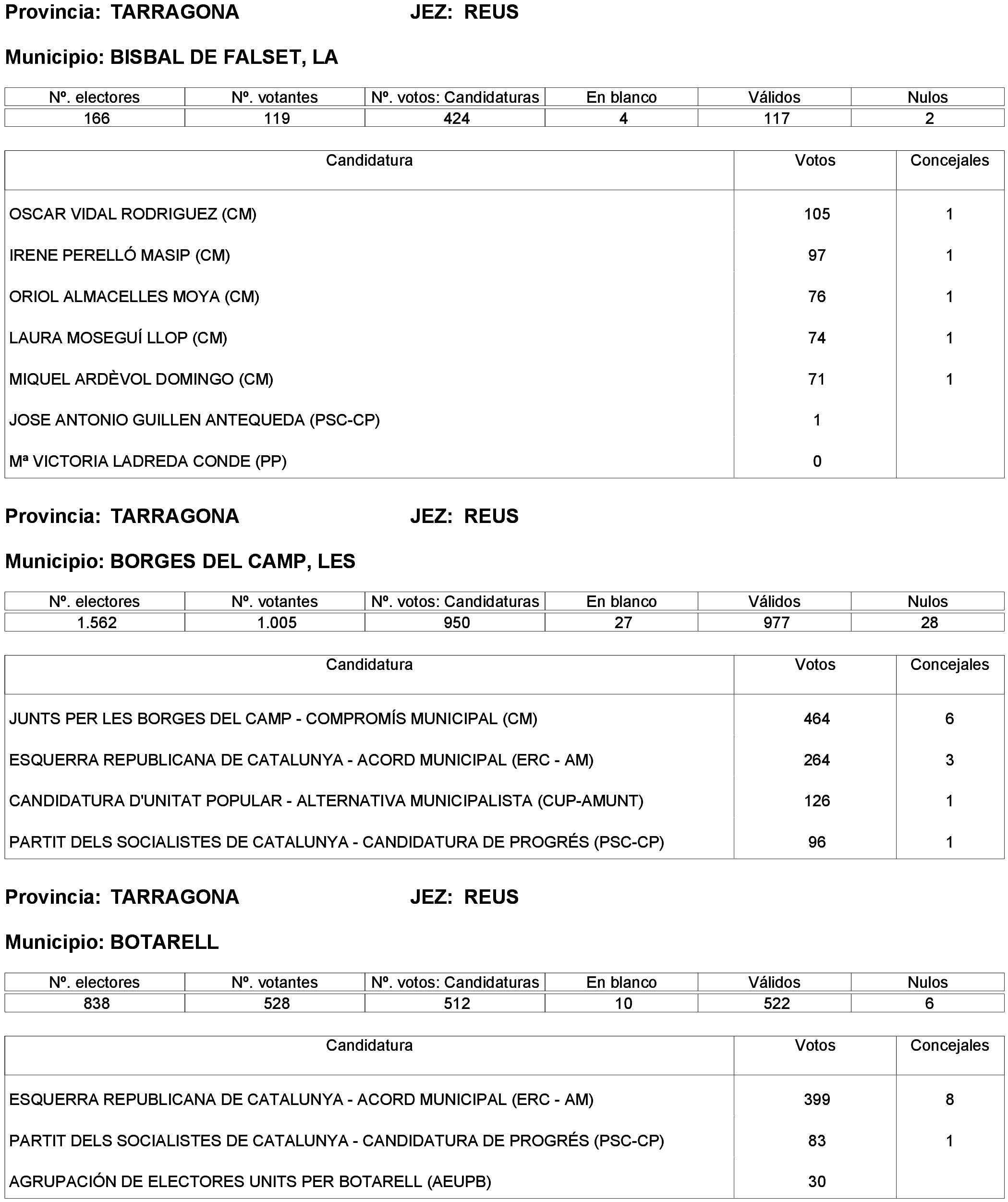 Imagen: /datos/imagenes/disp/2023/261/22387_13749042_14.png