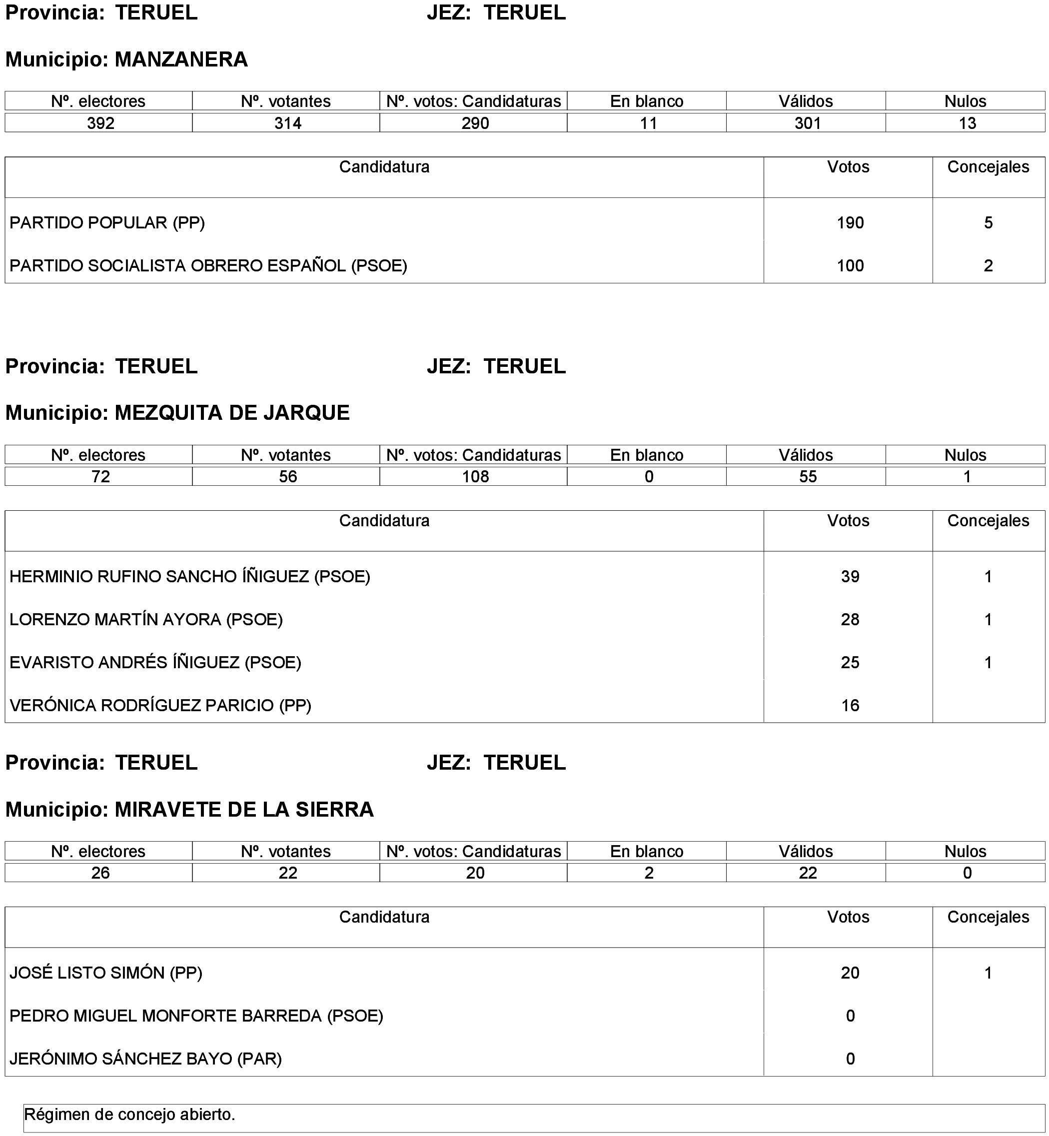 Imagen: /datos/imagenes/disp/2023/261/22387_13749042_149.png
