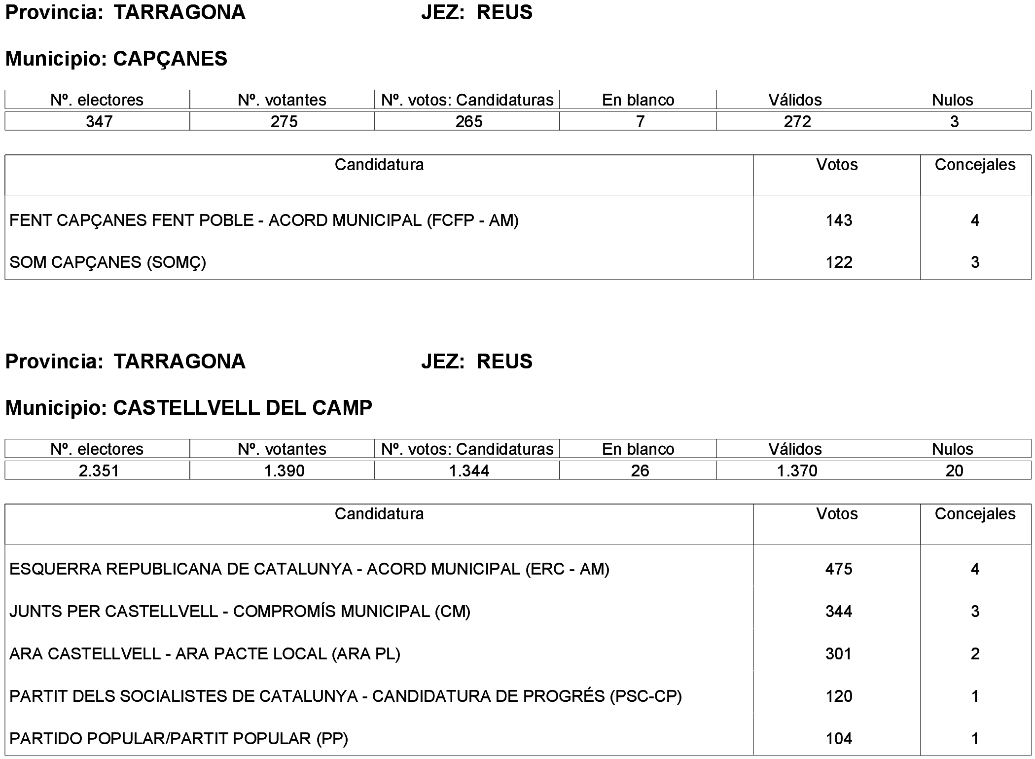 Imagen: /datos/imagenes/disp/2023/261/22387_13749042_16.png