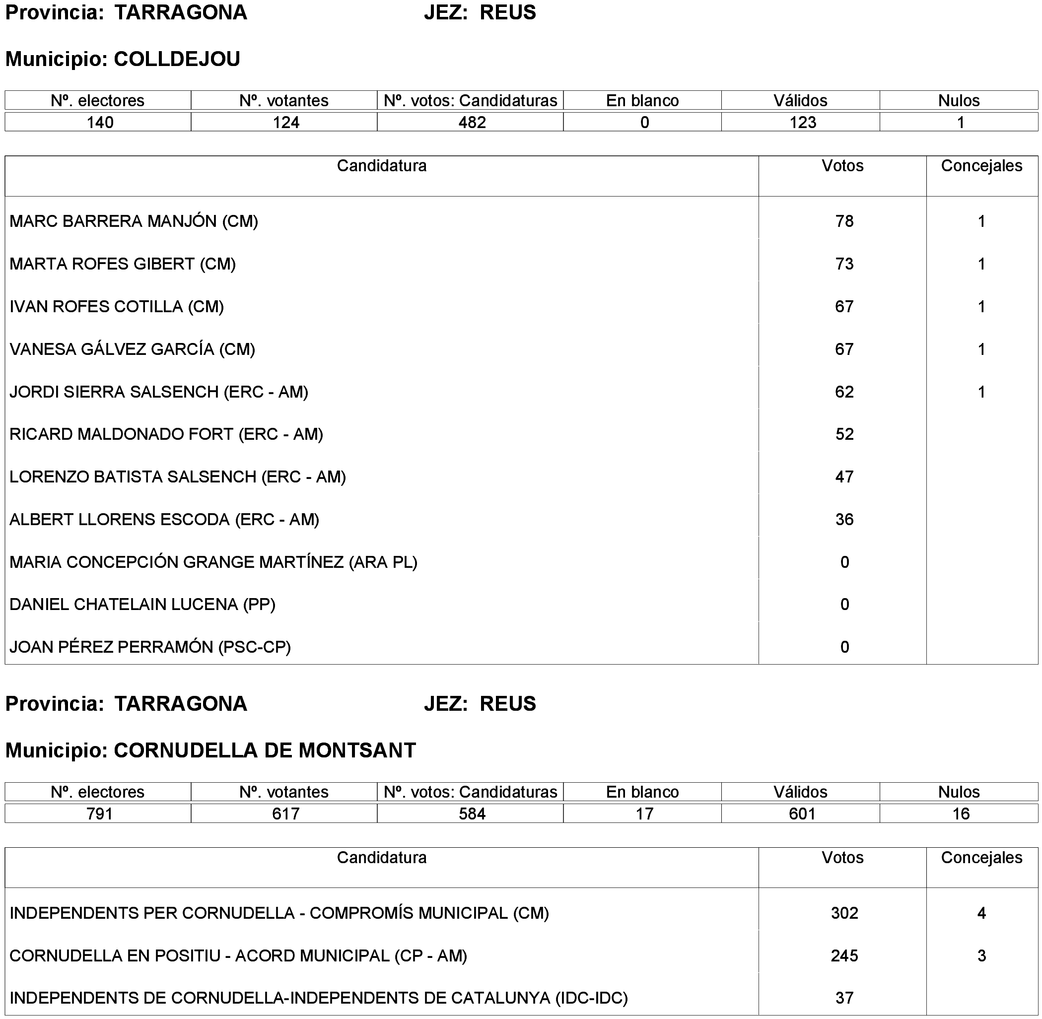 Imagen: /datos/imagenes/disp/2023/261/22387_13749042_17.png