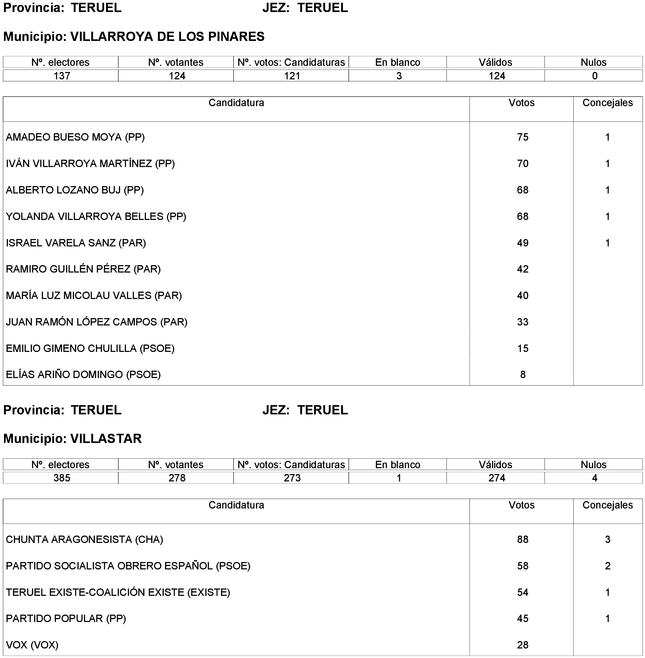 Imagen: /datos/imagenes/disp/2023/261/22387_13749042_172.png