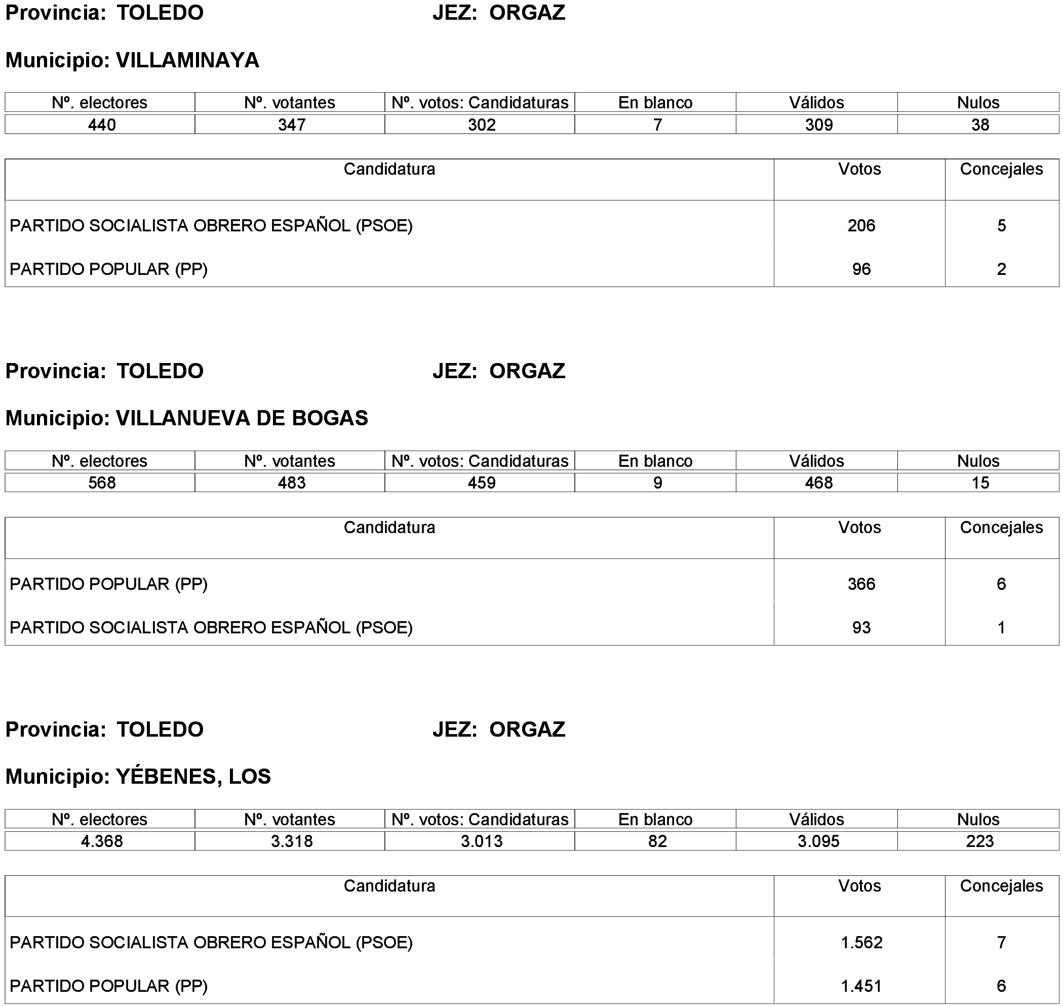 Imagen: /datos/imagenes/disp/2023/261/22387_13749042_185.png