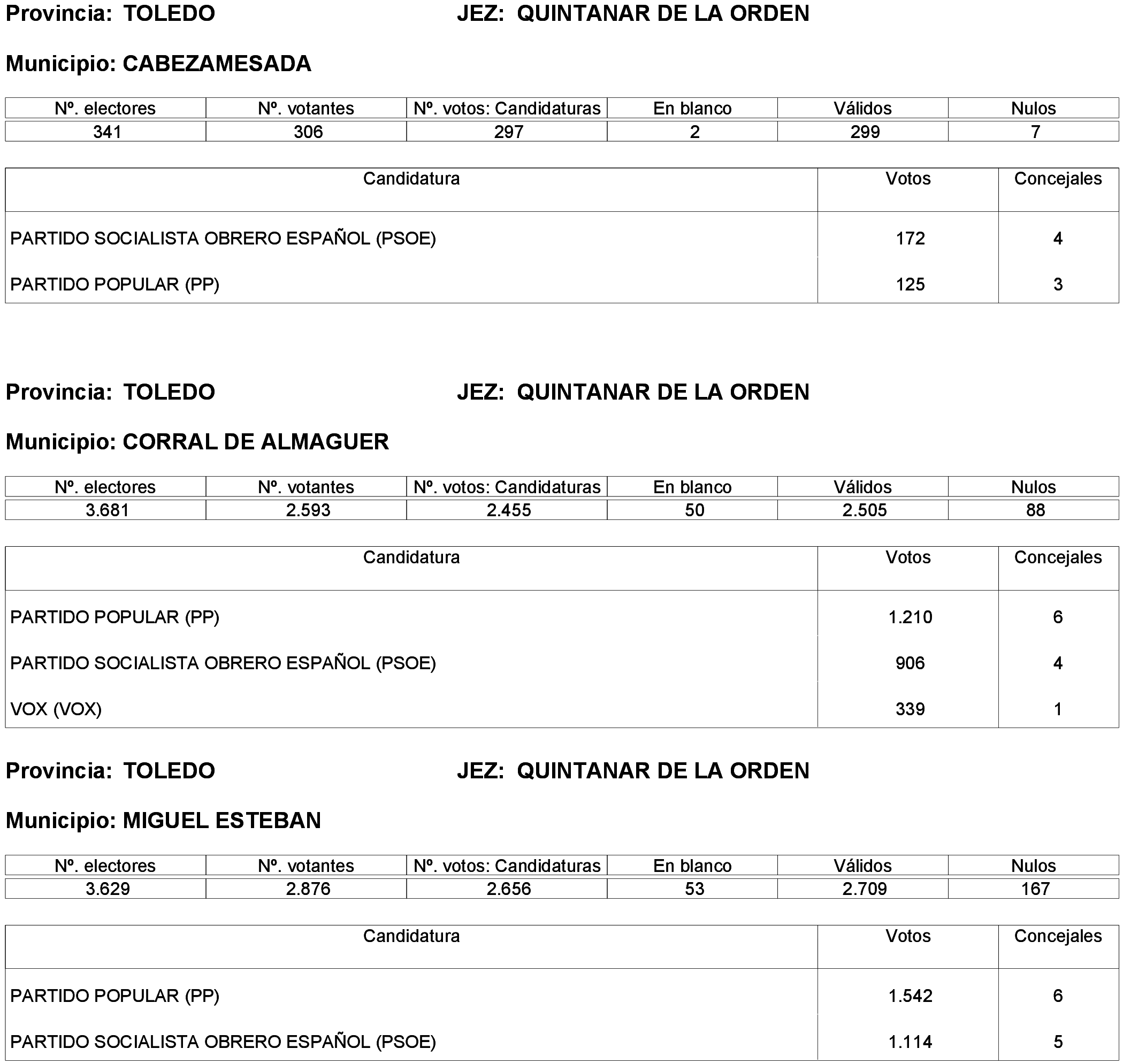 Imagen: /datos/imagenes/disp/2023/261/22387_13749042_186.png