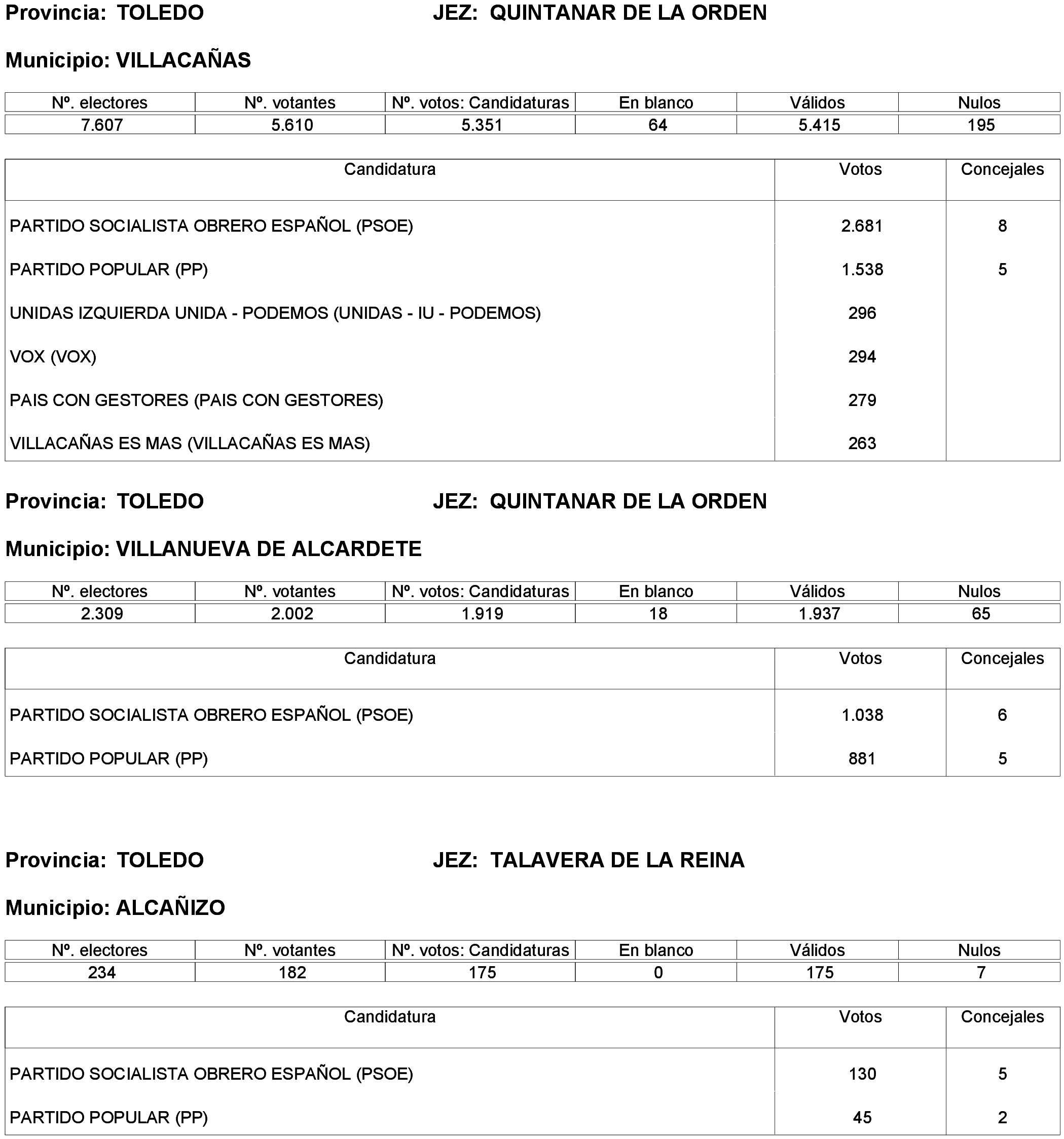 Imagen: /datos/imagenes/disp/2023/261/22387_13749042_189.png