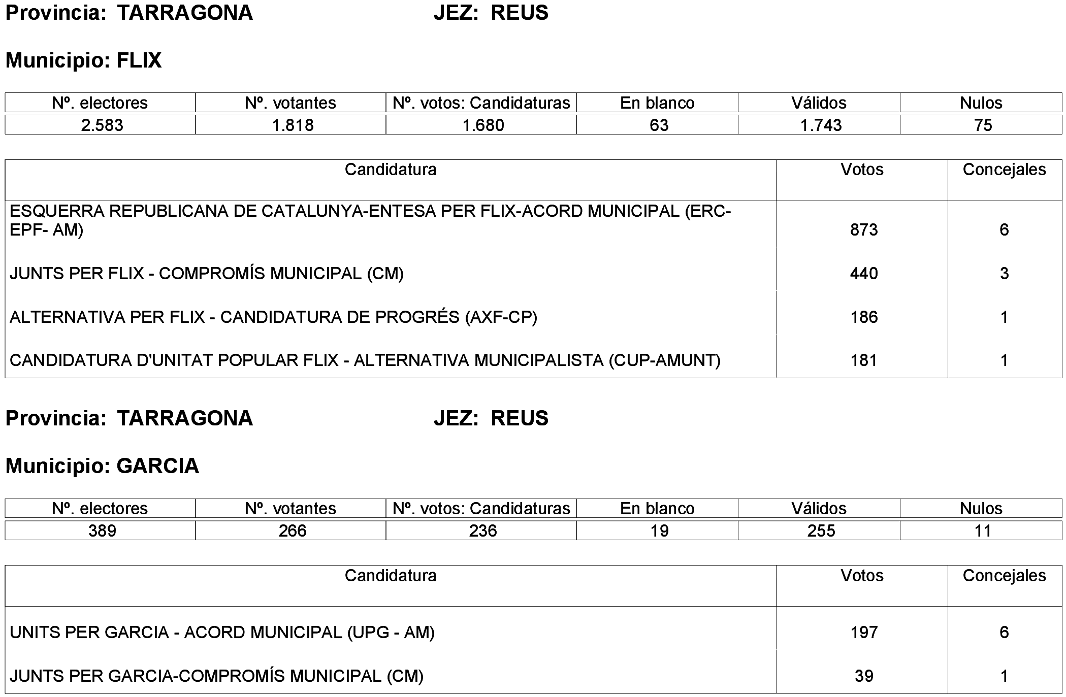 Imagen: /datos/imagenes/disp/2023/261/22387_13749042_19.png