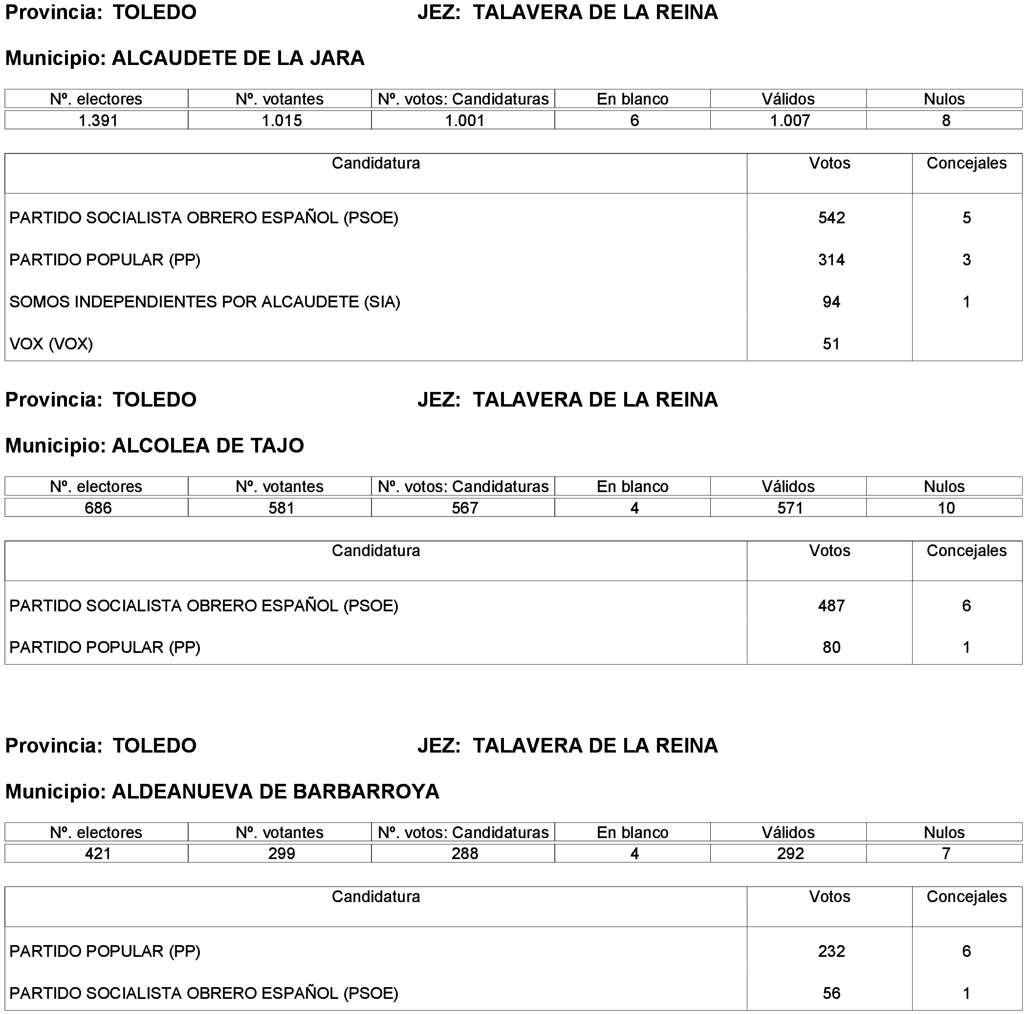 Imagen: /datos/imagenes/disp/2023/261/22387_13749042_190.png