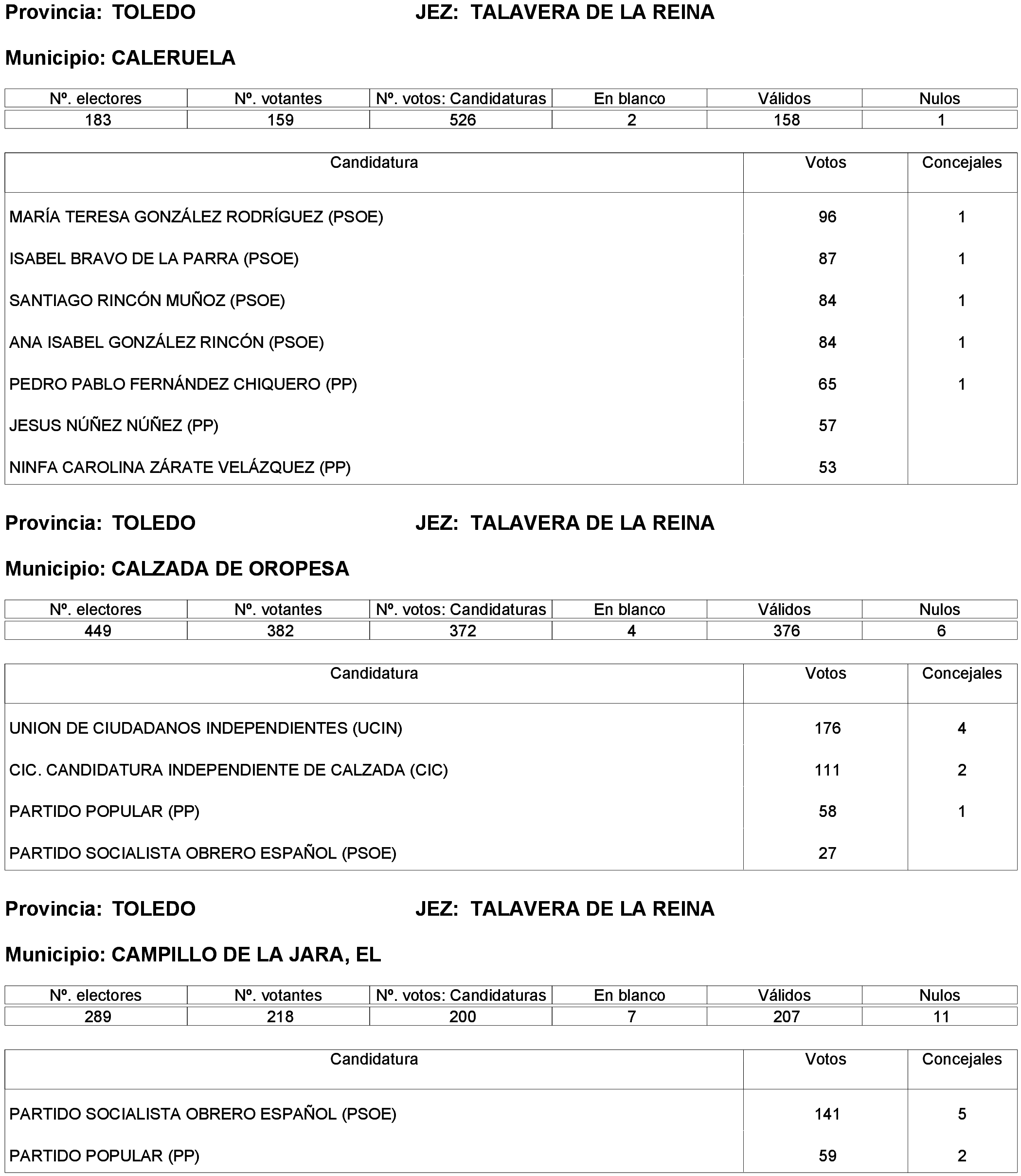 Imagen: /datos/imagenes/disp/2023/261/22387_13749042_193.png