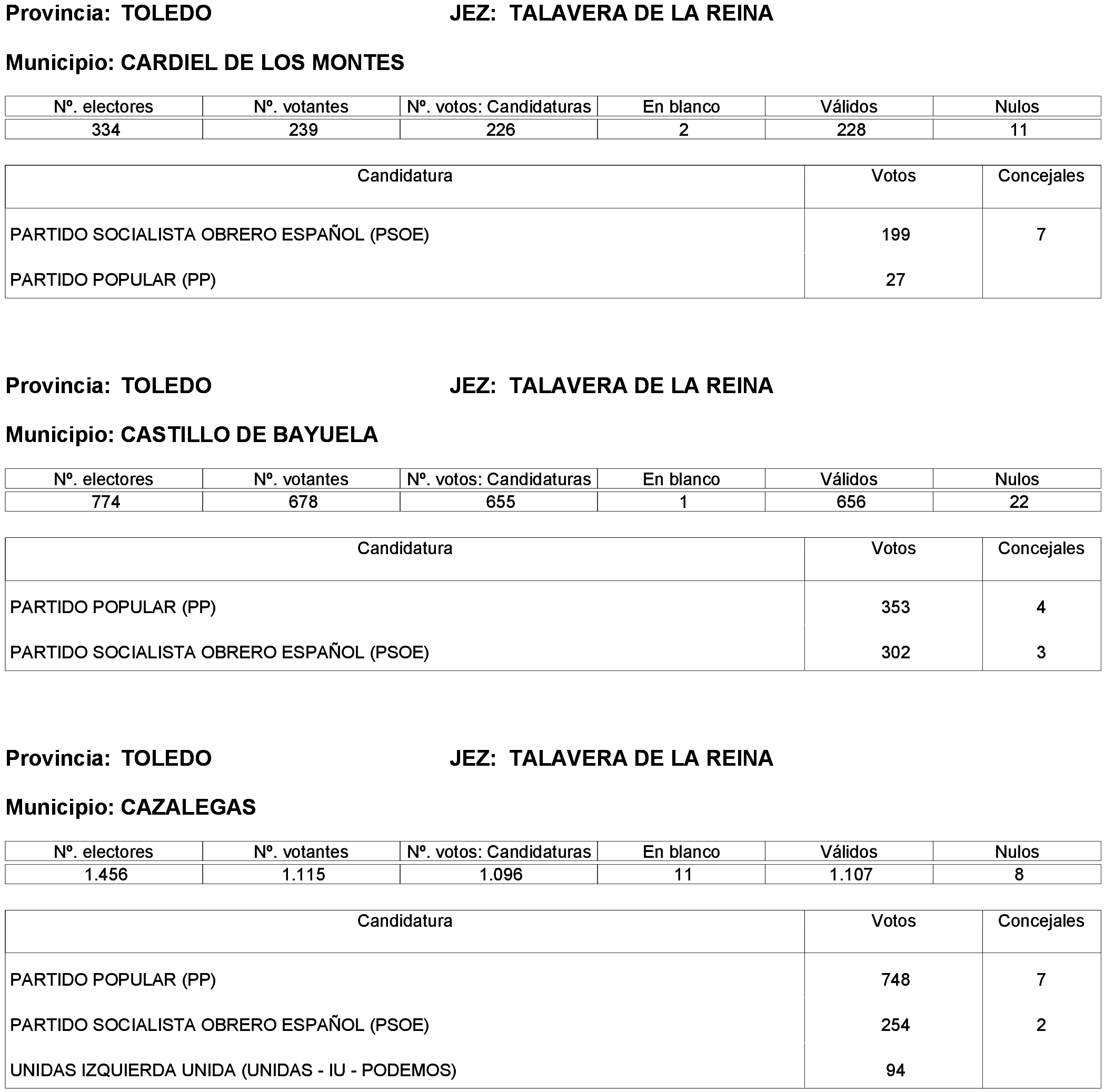Imagen: /datos/imagenes/disp/2023/261/22387_13749042_194.png