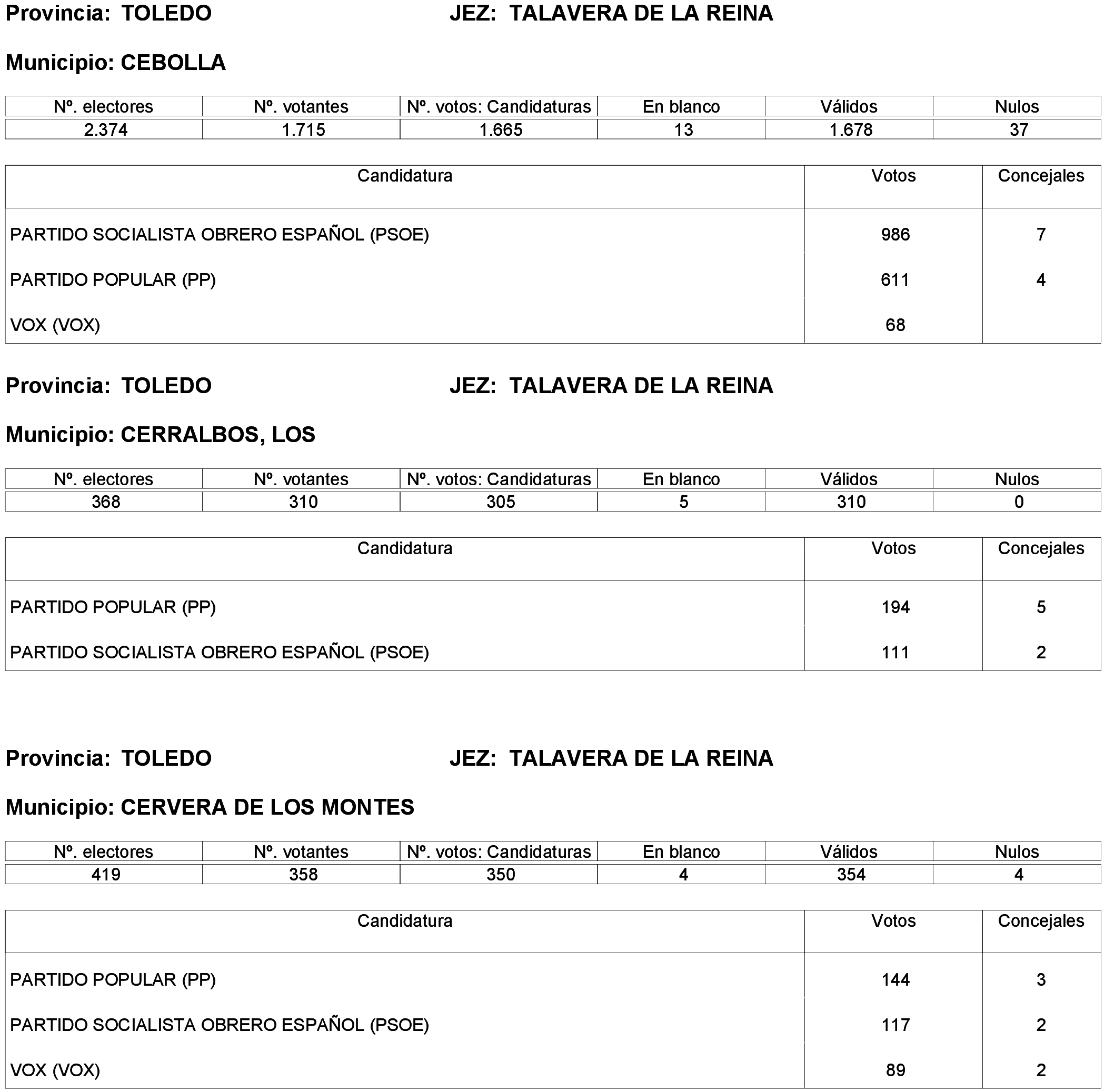 Imagen: /datos/imagenes/disp/2023/261/22387_13749042_195.png