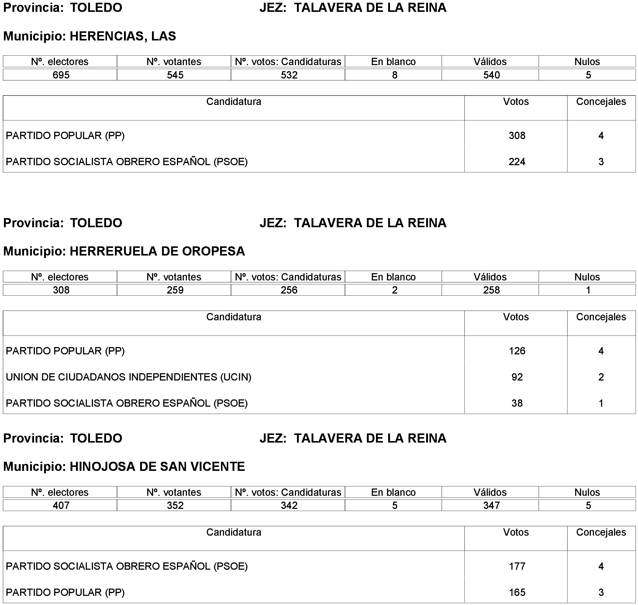 Imagen: /datos/imagenes/disp/2023/261/22387_13749042_197.png