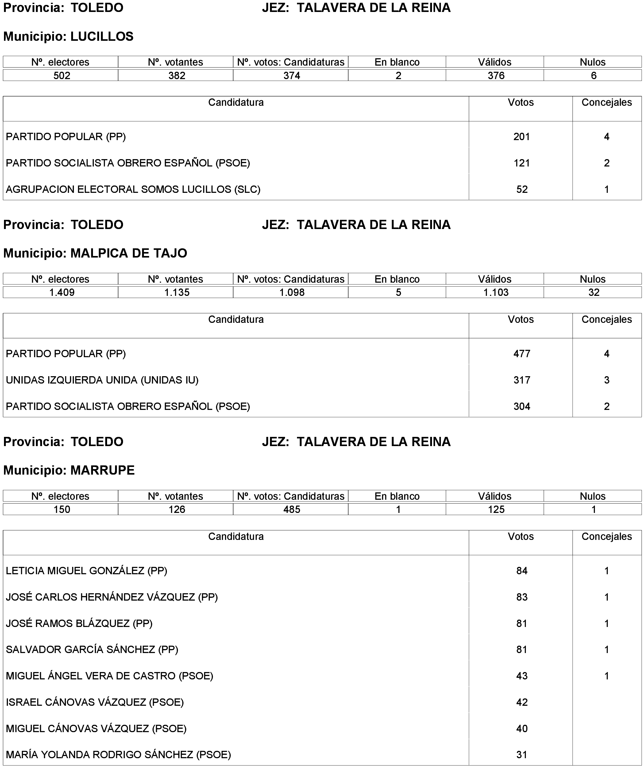 Imagen: /datos/imagenes/disp/2023/261/22387_13749042_199.png