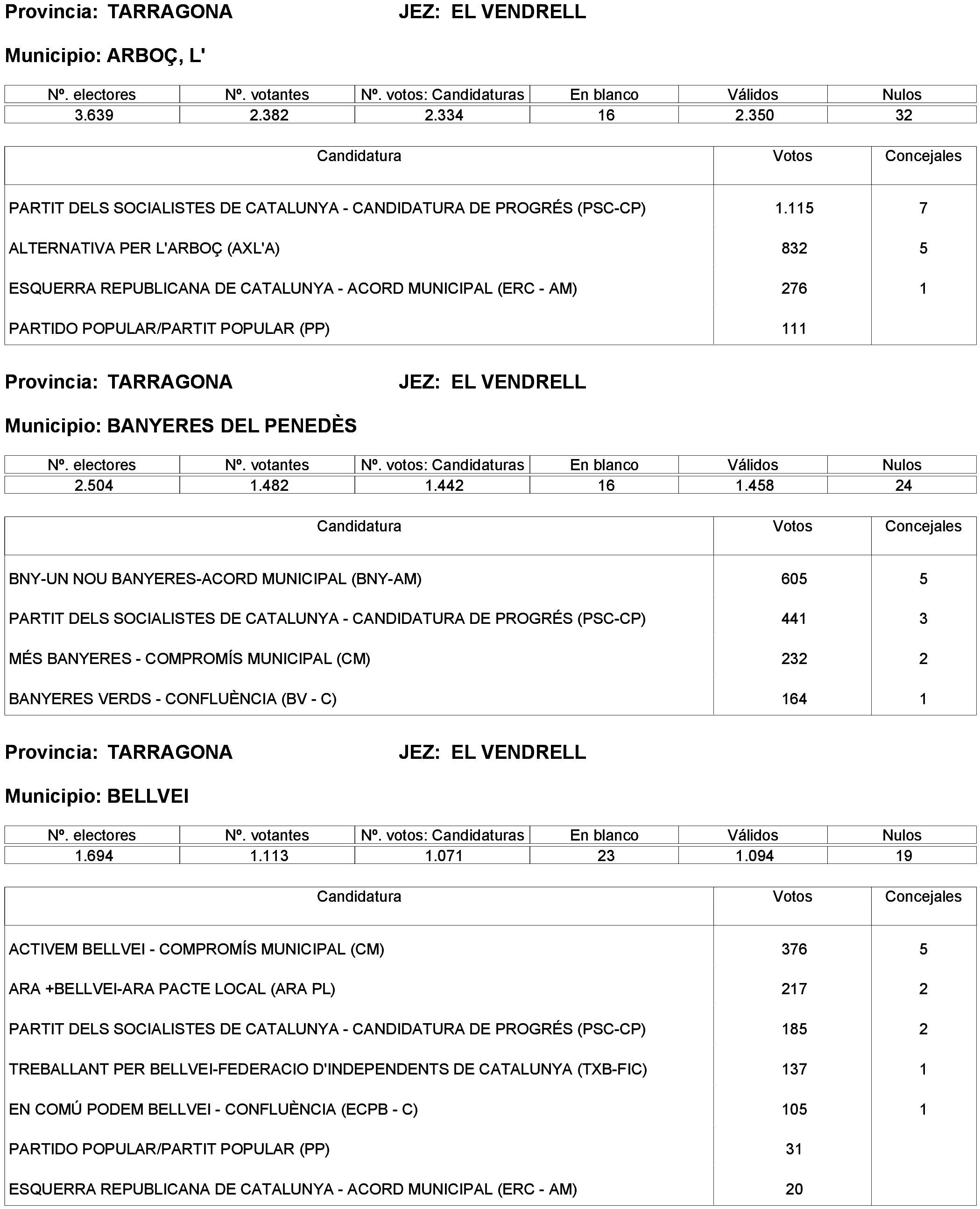 Imagen: /datos/imagenes/disp/2023/261/22387_13749042_2.png