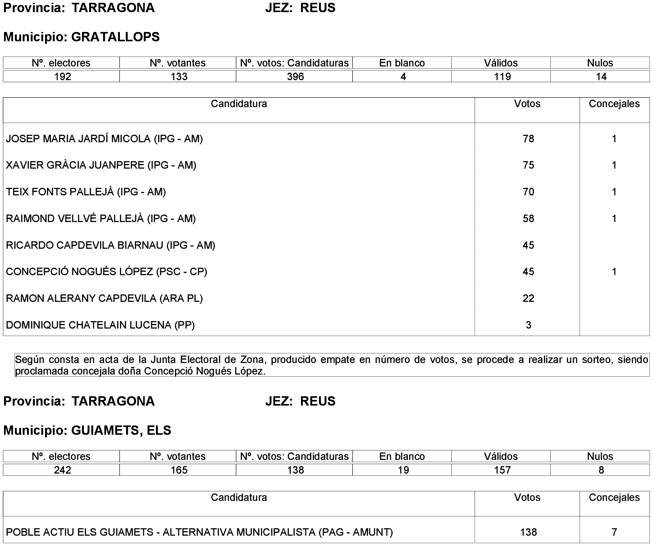 Imagen: /datos/imagenes/disp/2023/261/22387_13749042_20.png