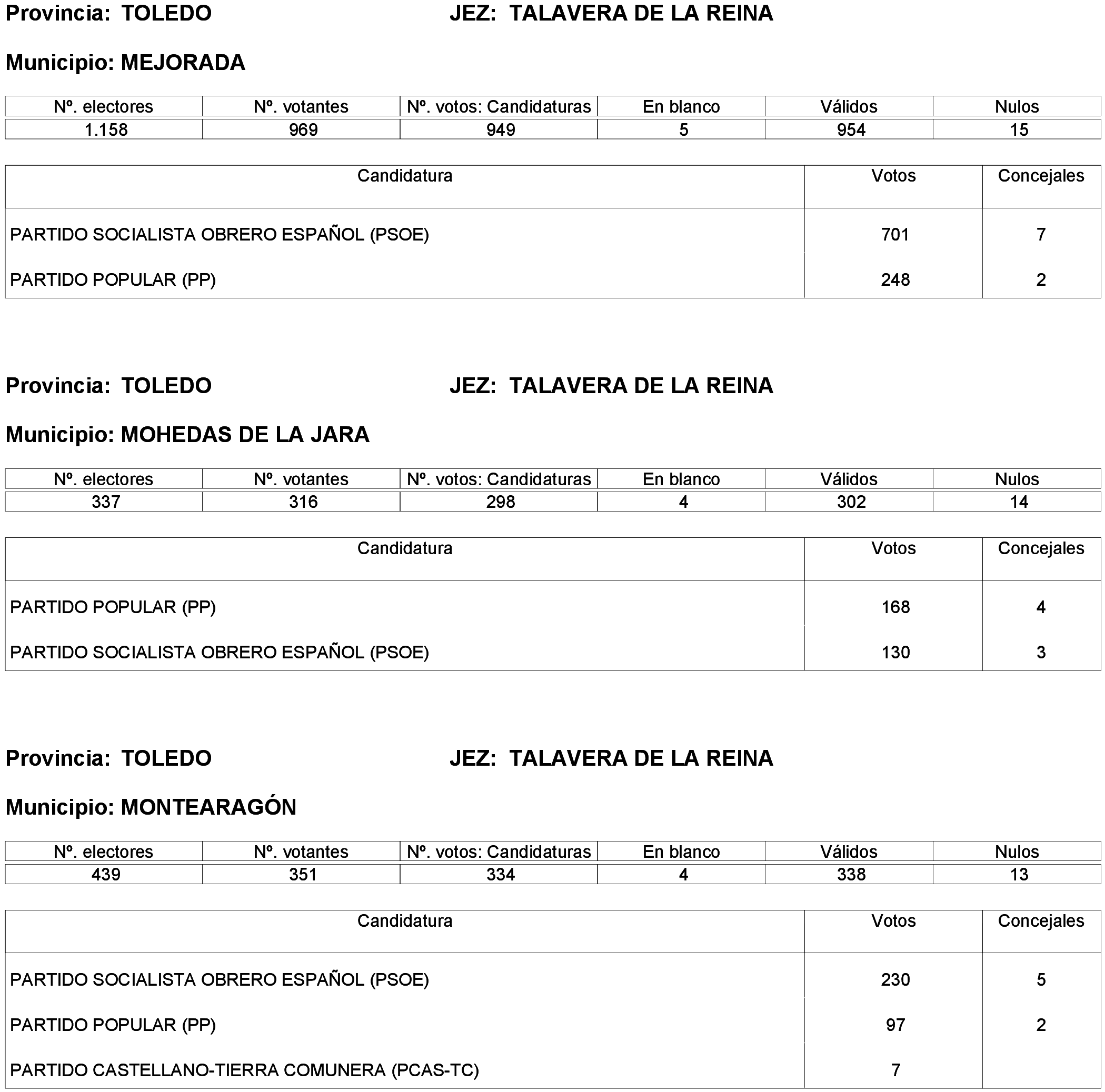 Imagen: /datos/imagenes/disp/2023/261/22387_13749042_200.png