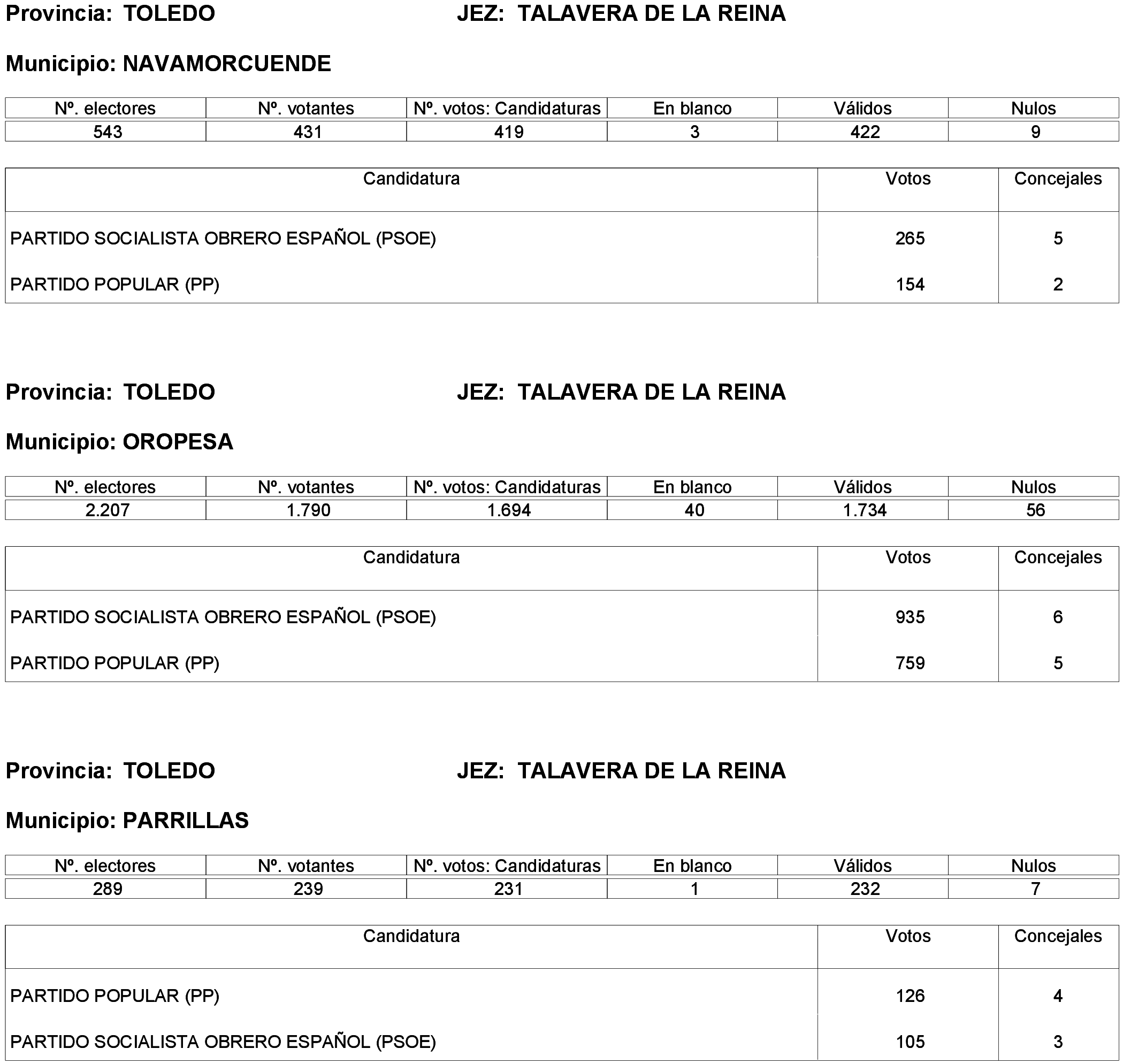 Imagen: /datos/imagenes/disp/2023/261/22387_13749042_203.png