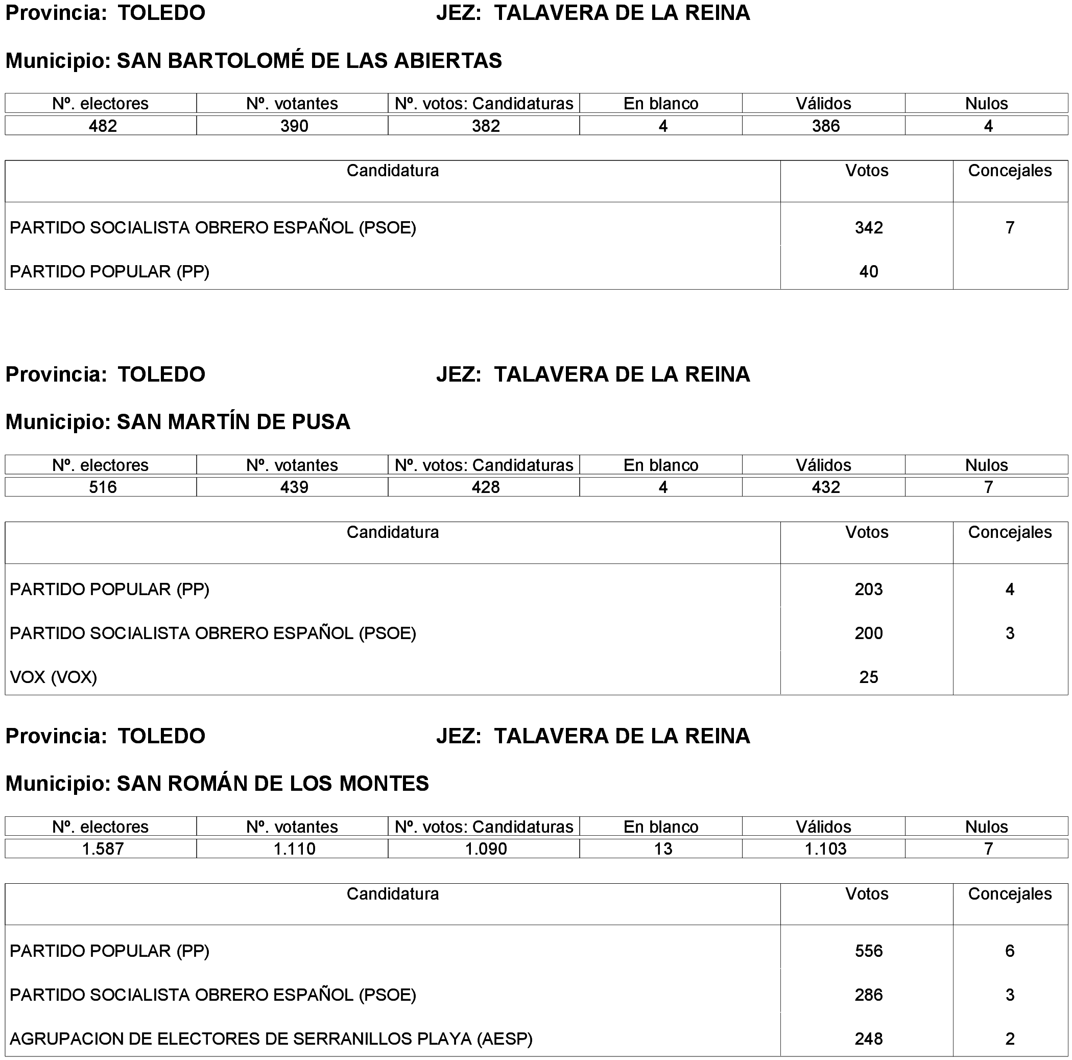 Imagen: /datos/imagenes/disp/2023/261/22387_13749042_207.png