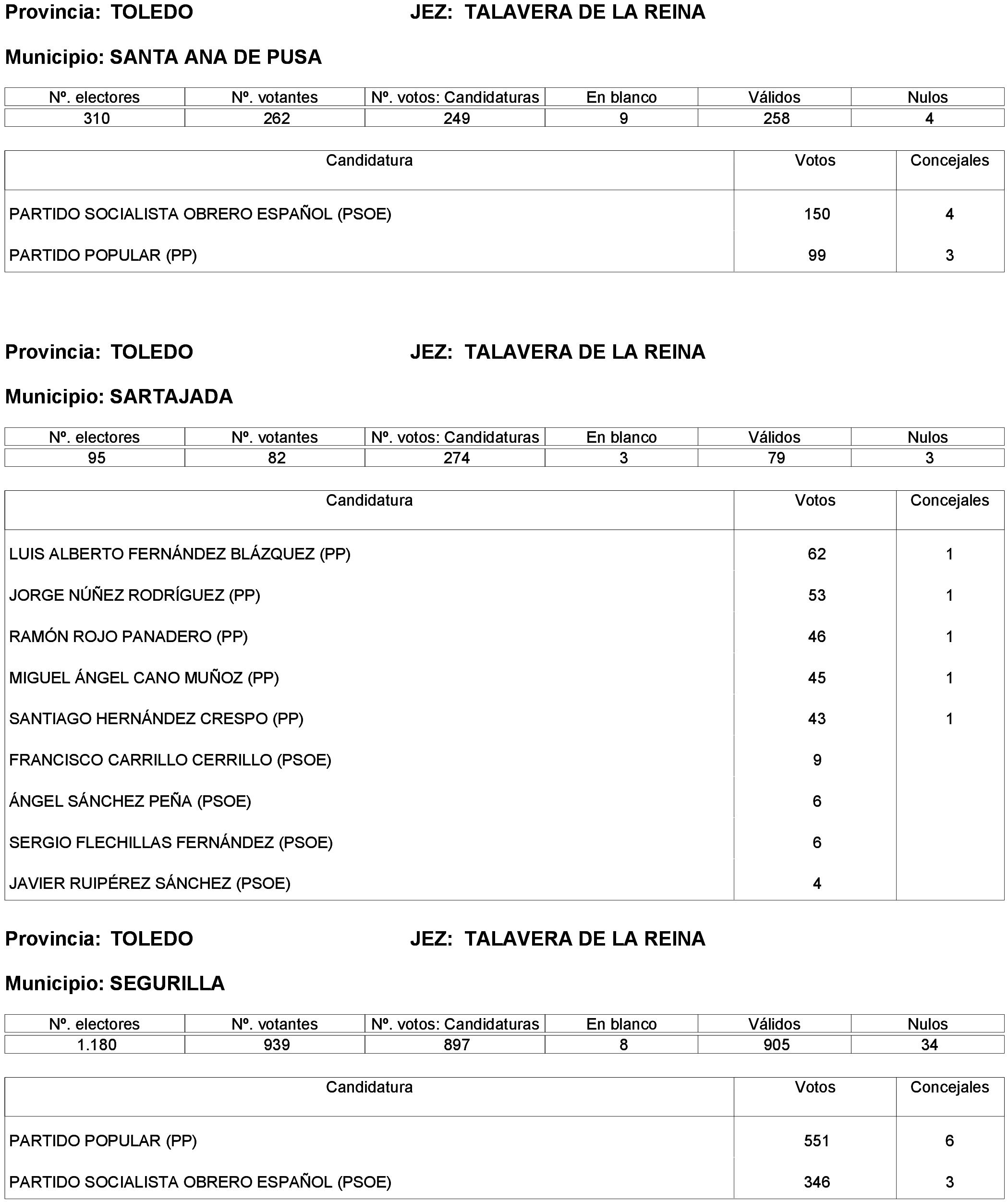 Imagen: /datos/imagenes/disp/2023/261/22387_13749042_208.png