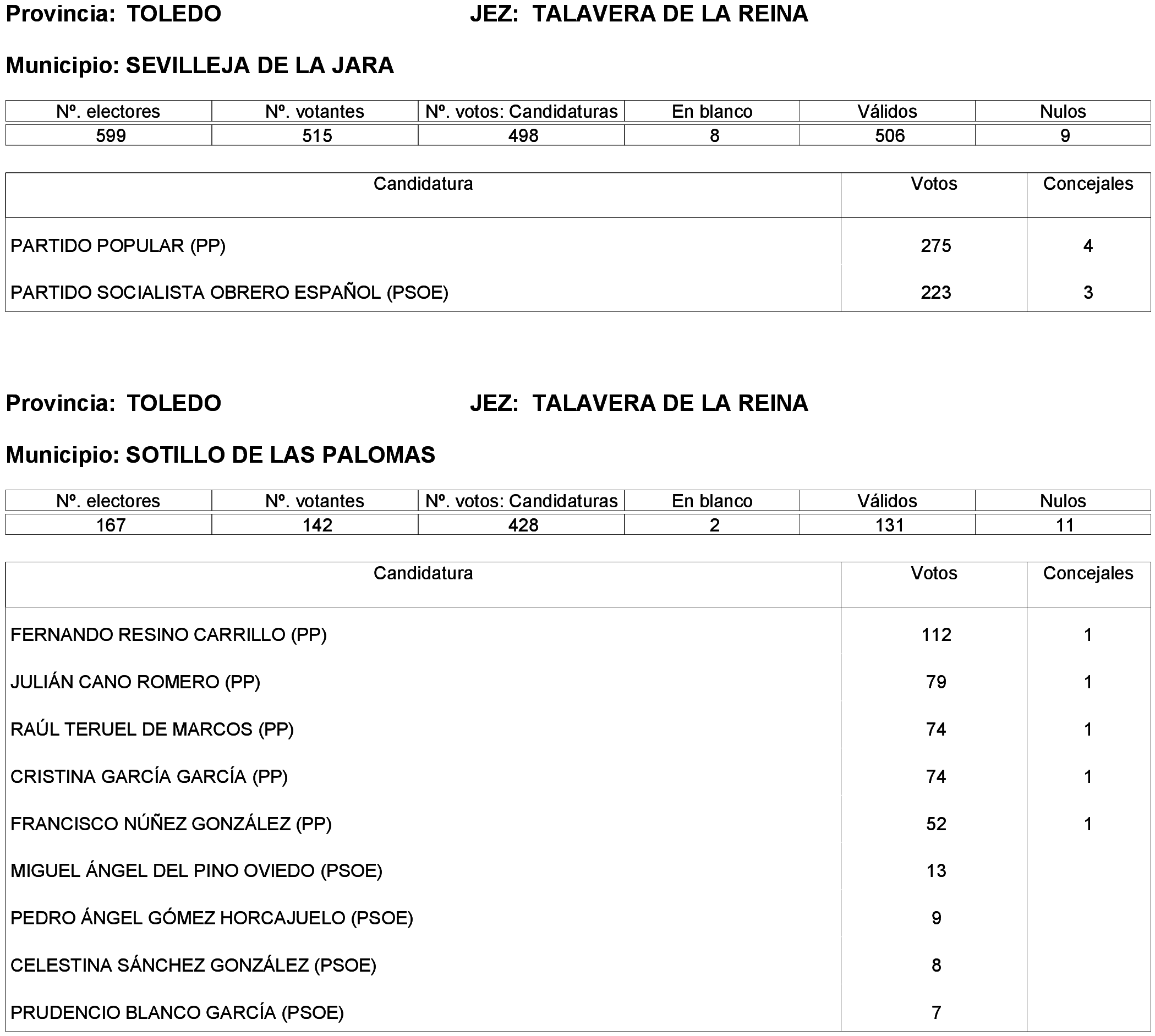 Imagen: /datos/imagenes/disp/2023/261/22387_13749042_209.png