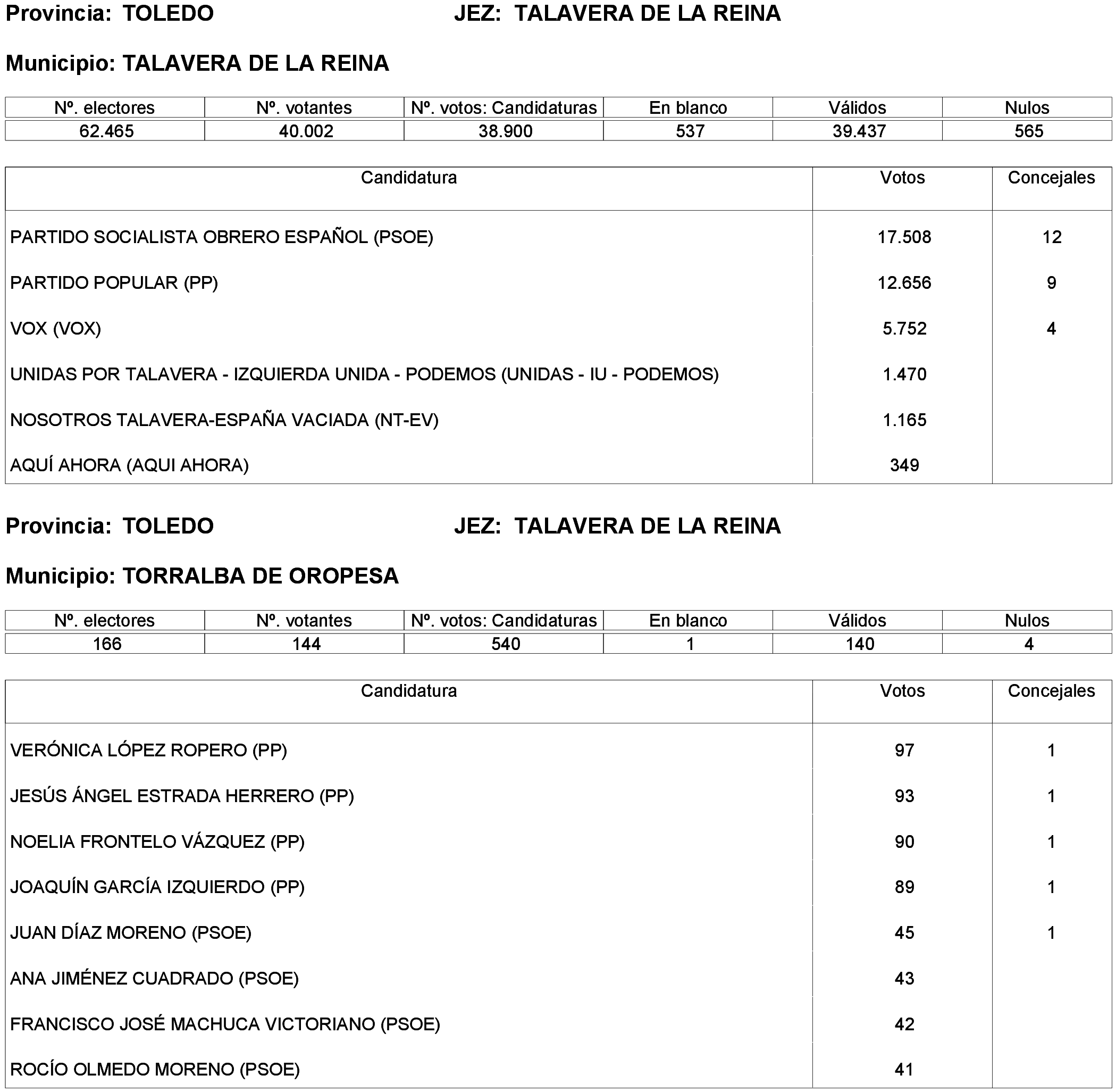 Imagen: /datos/imagenes/disp/2023/261/22387_13749042_210.png