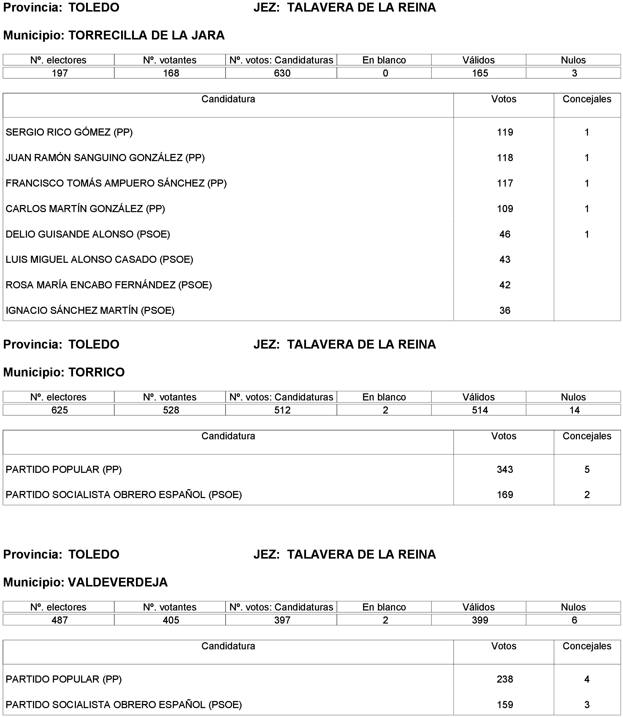 Imagen: /datos/imagenes/disp/2023/261/22387_13749042_211.png