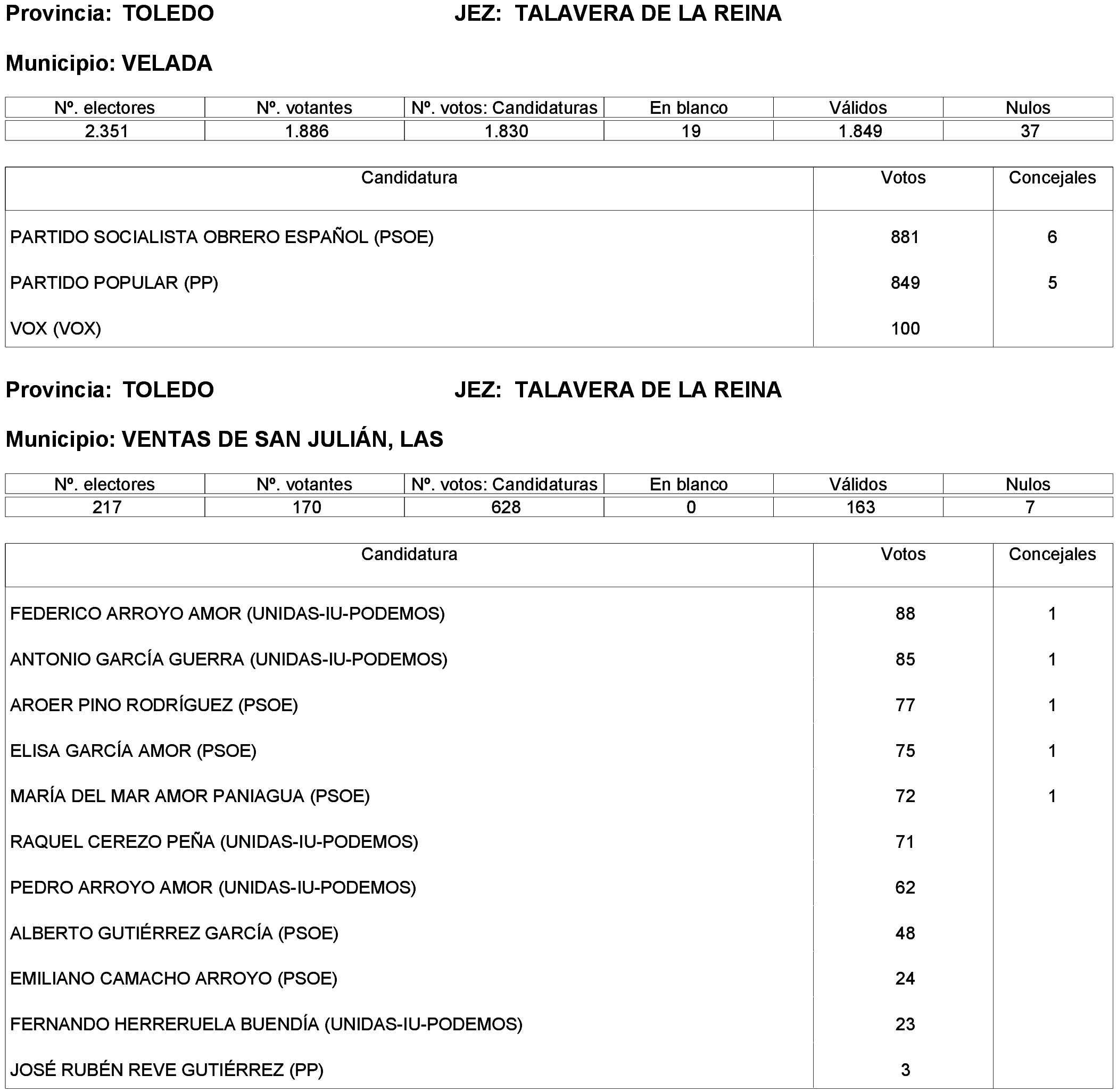 Imagen: /datos/imagenes/disp/2023/261/22387_13749042_212.png