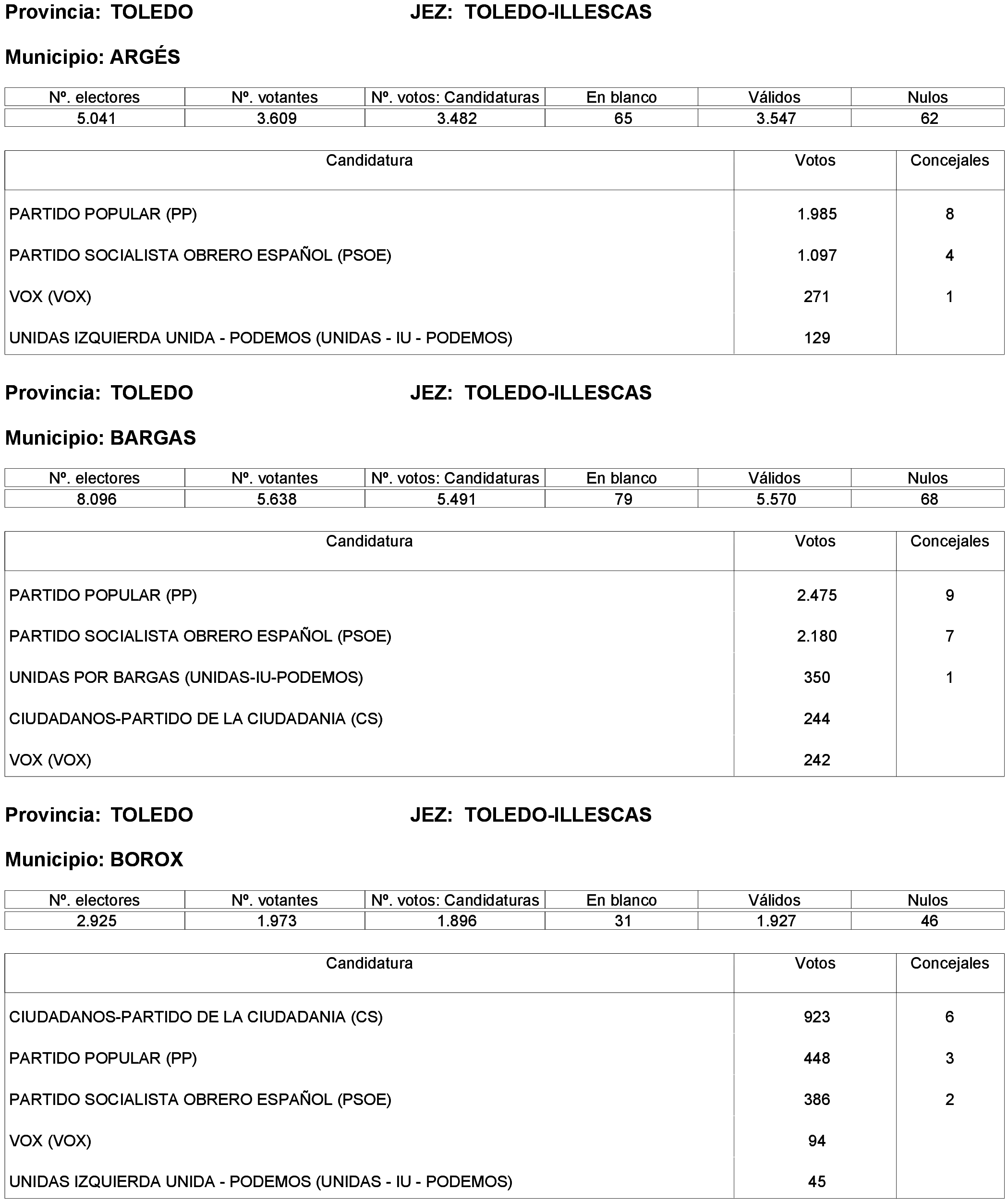 Imagen: /datos/imagenes/disp/2023/261/22387_13749042_214.png