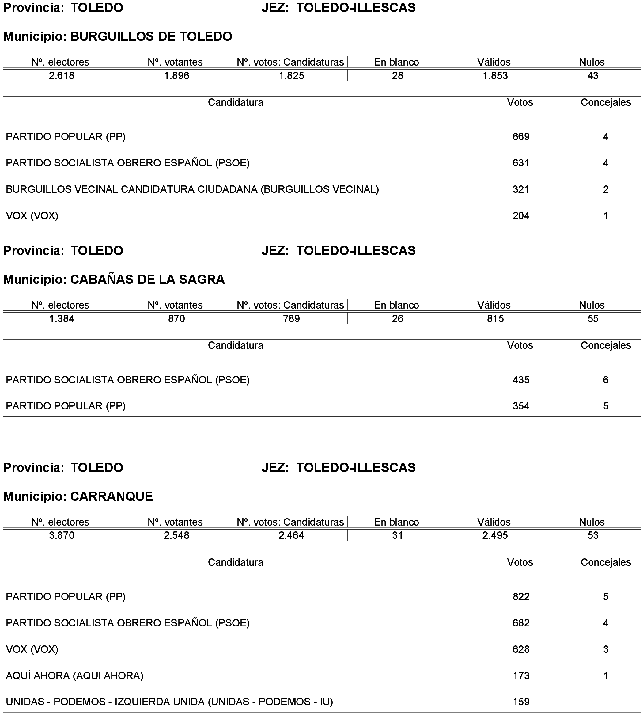 Imagen: /datos/imagenes/disp/2023/261/22387_13749042_215.png