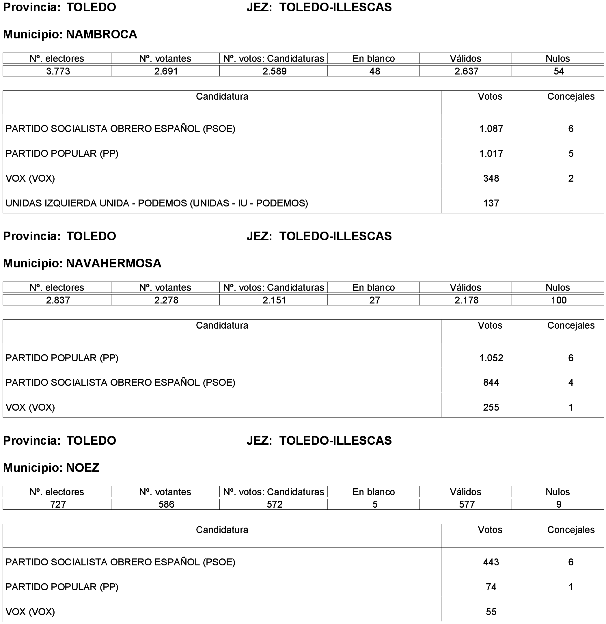 Imagen: /datos/imagenes/disp/2023/261/22387_13749042_222.png