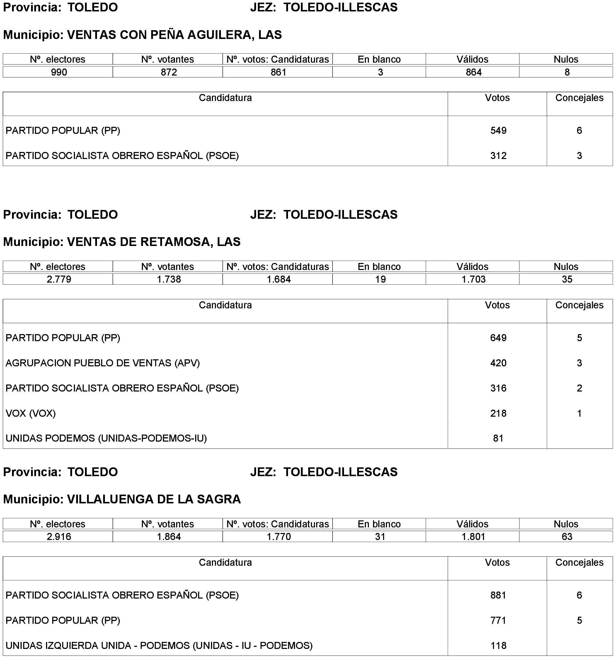 Imagen: /datos/imagenes/disp/2023/261/22387_13749042_228.png