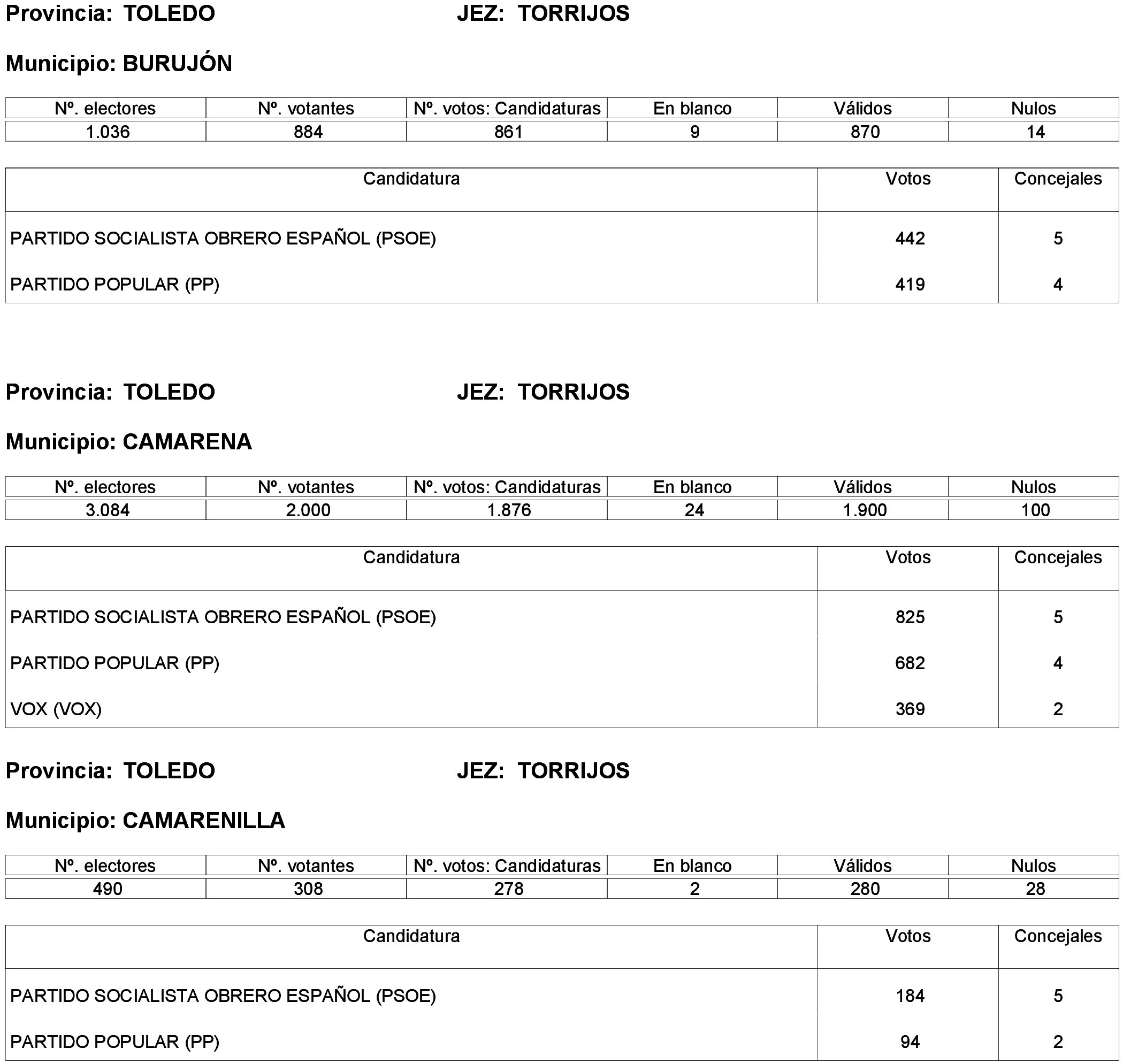 Imagen: /datos/imagenes/disp/2023/261/22387_13749042_233.png