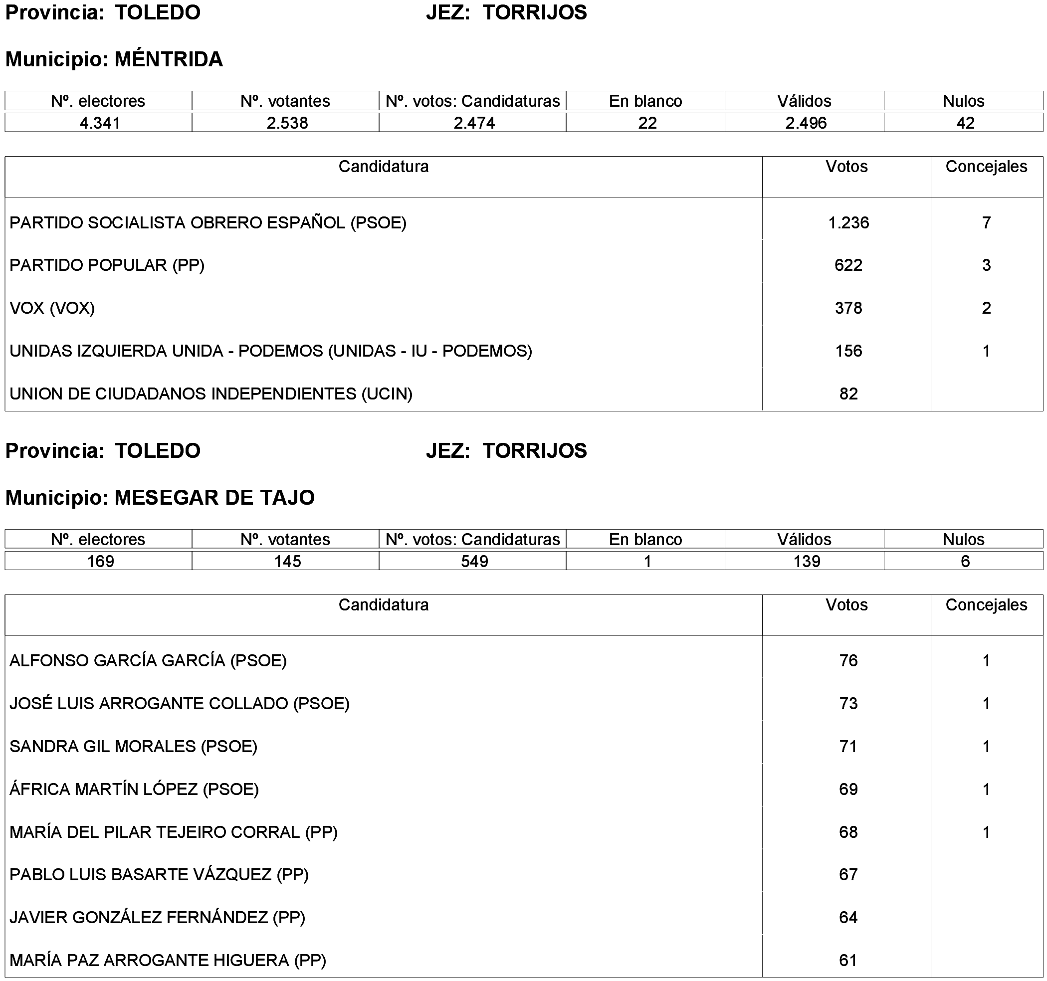 Imagen: /datos/imagenes/disp/2023/261/22387_13749042_239.png