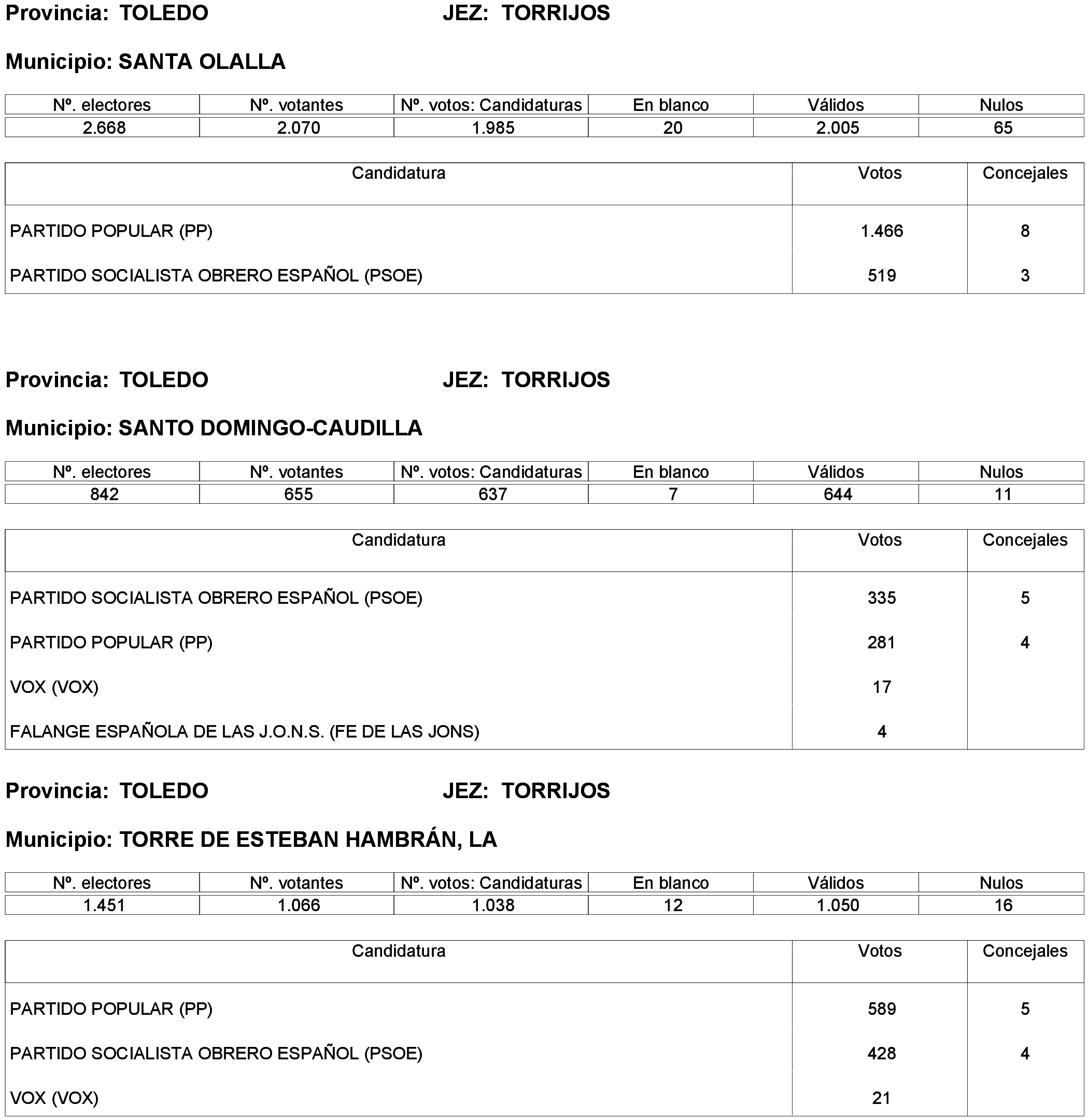 Imagen: /datos/imagenes/disp/2023/261/22387_13749042_244.png