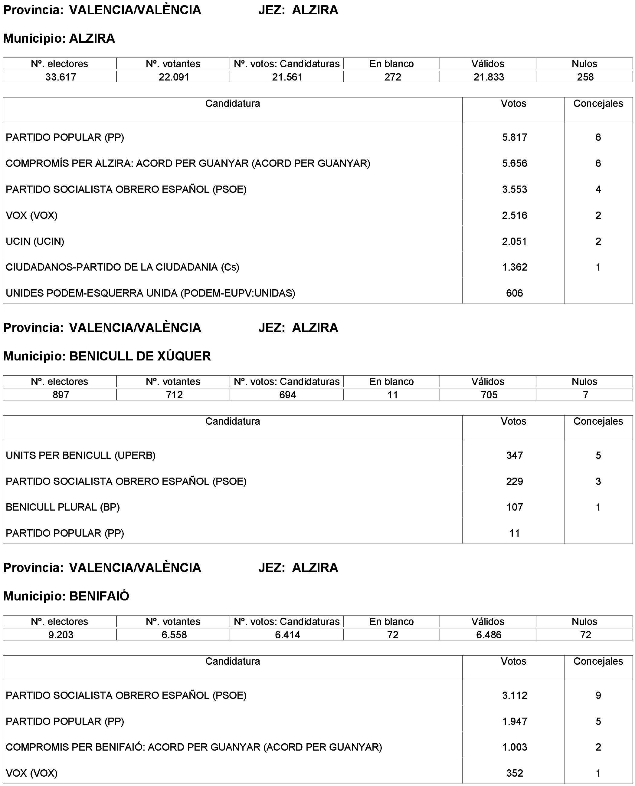 Imagen: /datos/imagenes/disp/2023/261/22387_13749042_247.png