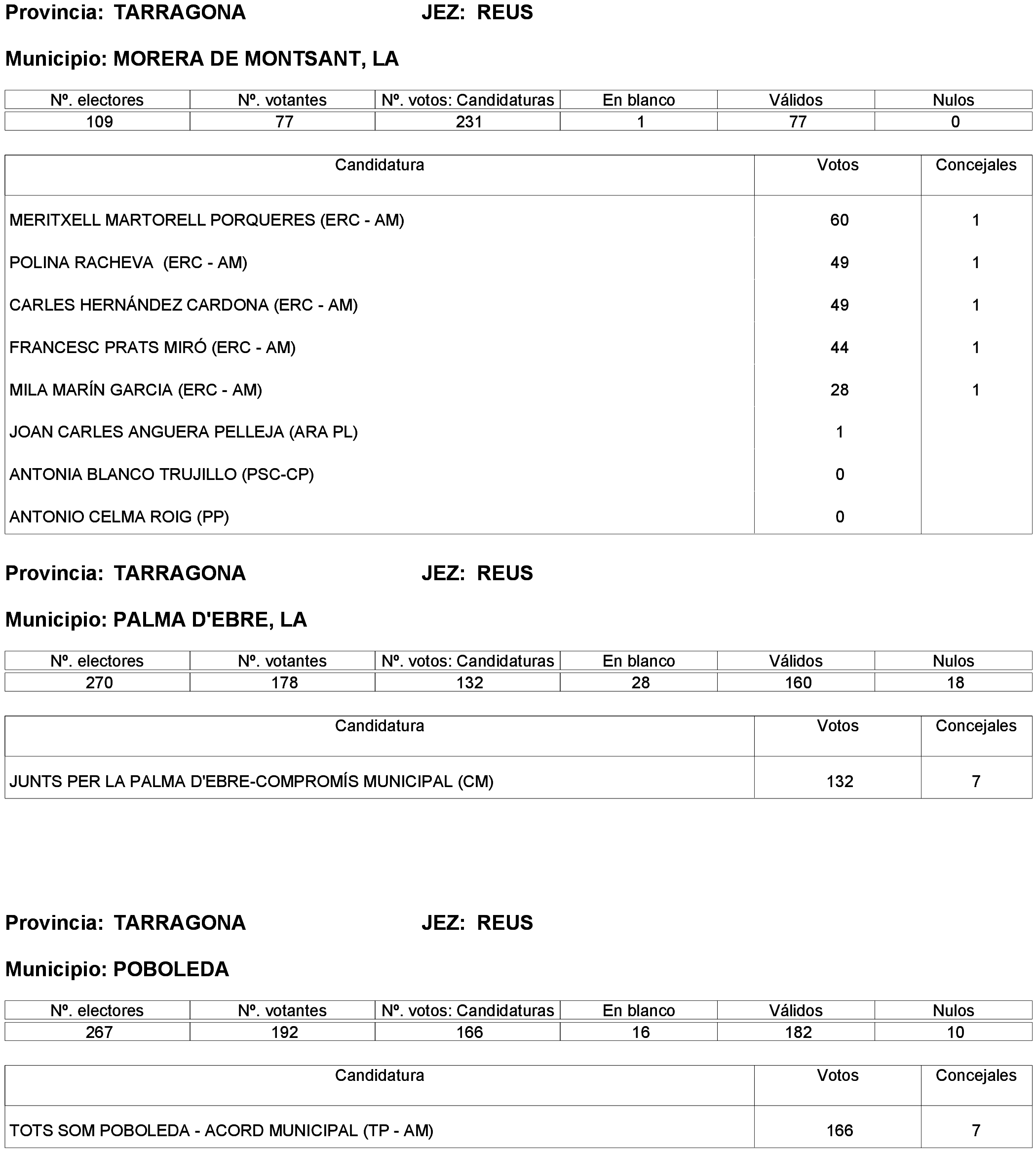 Imagen: /datos/imagenes/disp/2023/261/22387_13749042_25.png