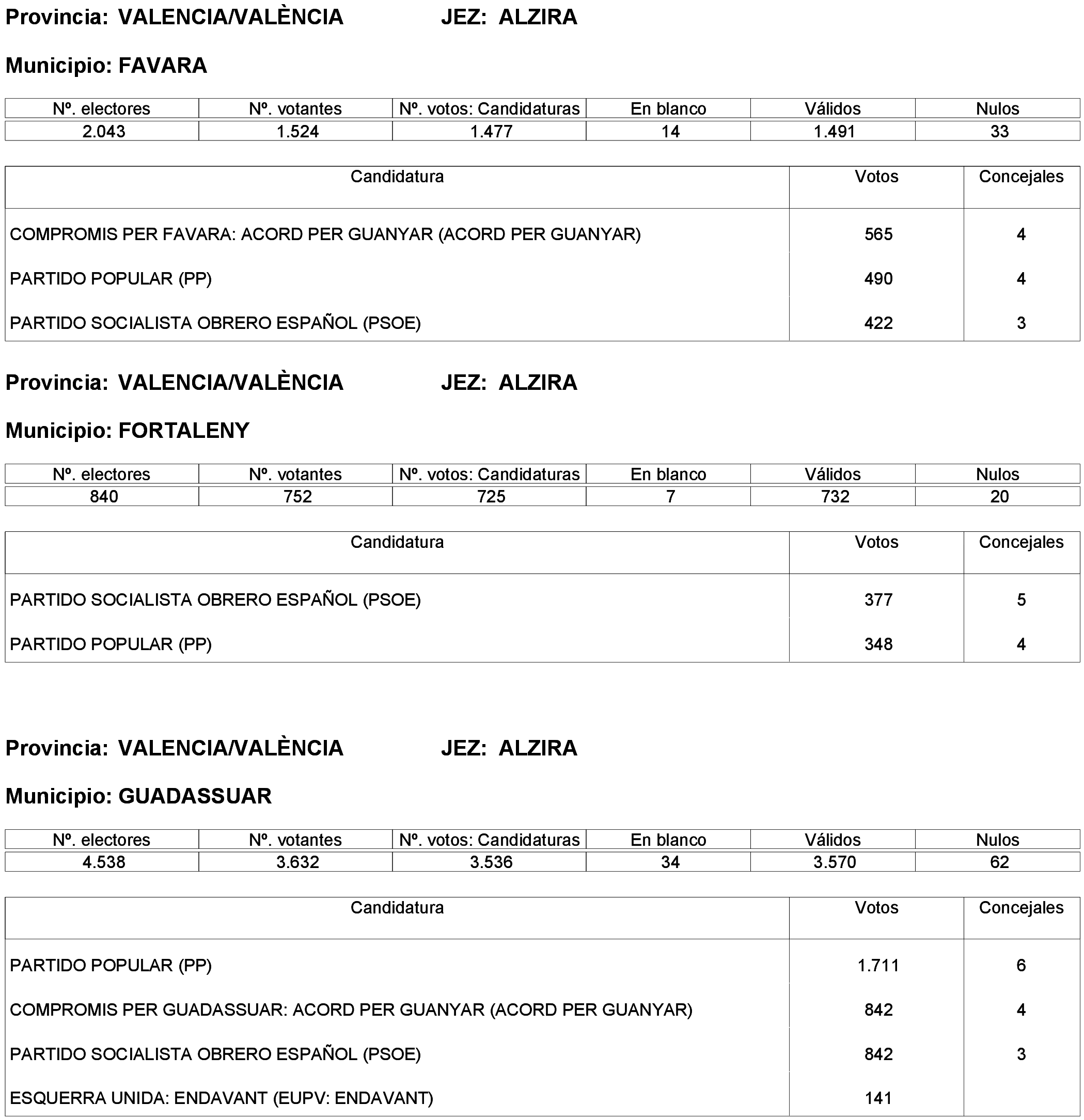 Imagen: /datos/imagenes/disp/2023/261/22387_13749042_250.png