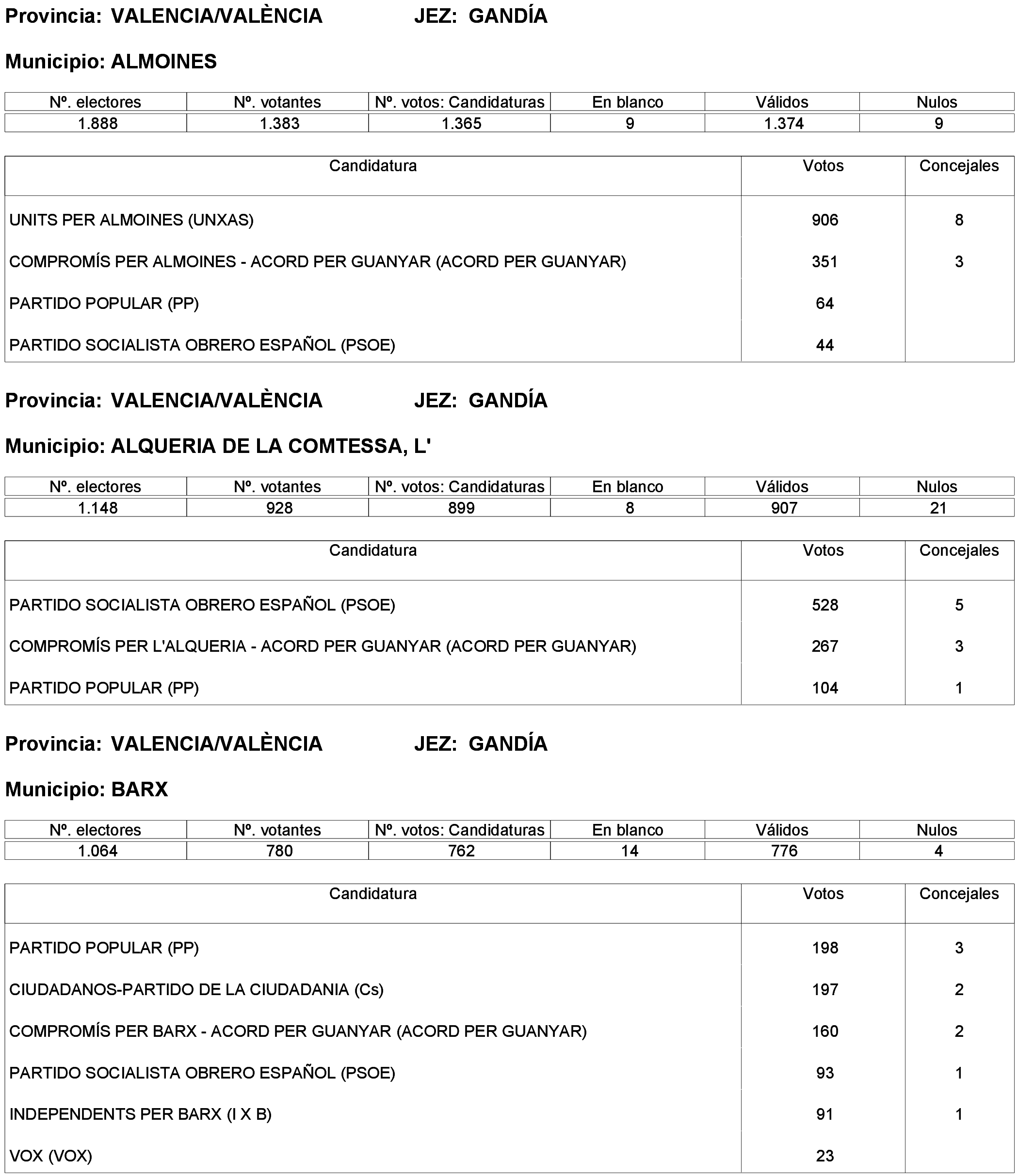 Imagen: /datos/imagenes/disp/2023/261/22387_13749042_255.png