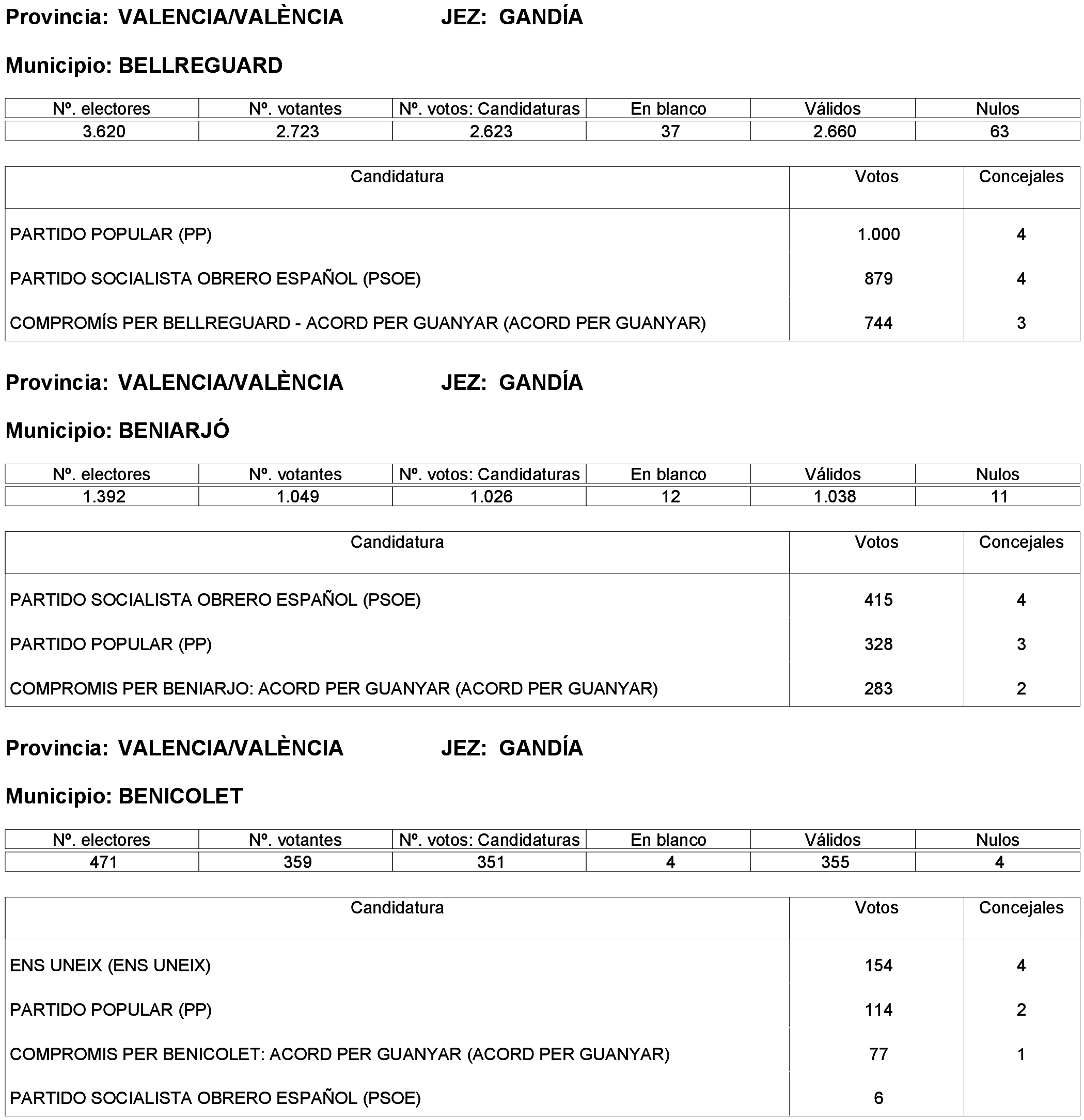 Imagen: /datos/imagenes/disp/2023/261/22387_13749042_256.png