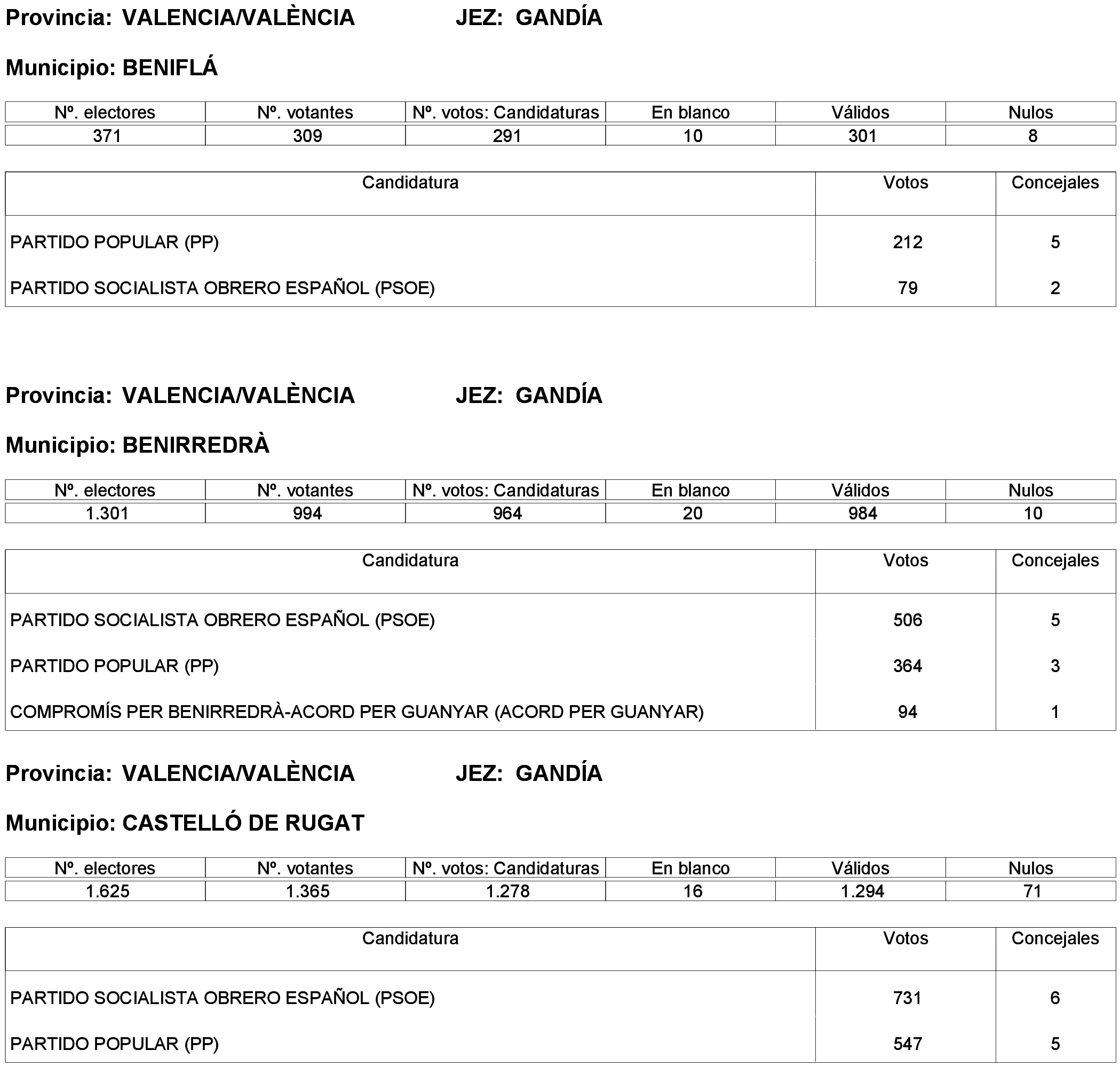 Imagen: /datos/imagenes/disp/2023/261/22387_13749042_257.png
