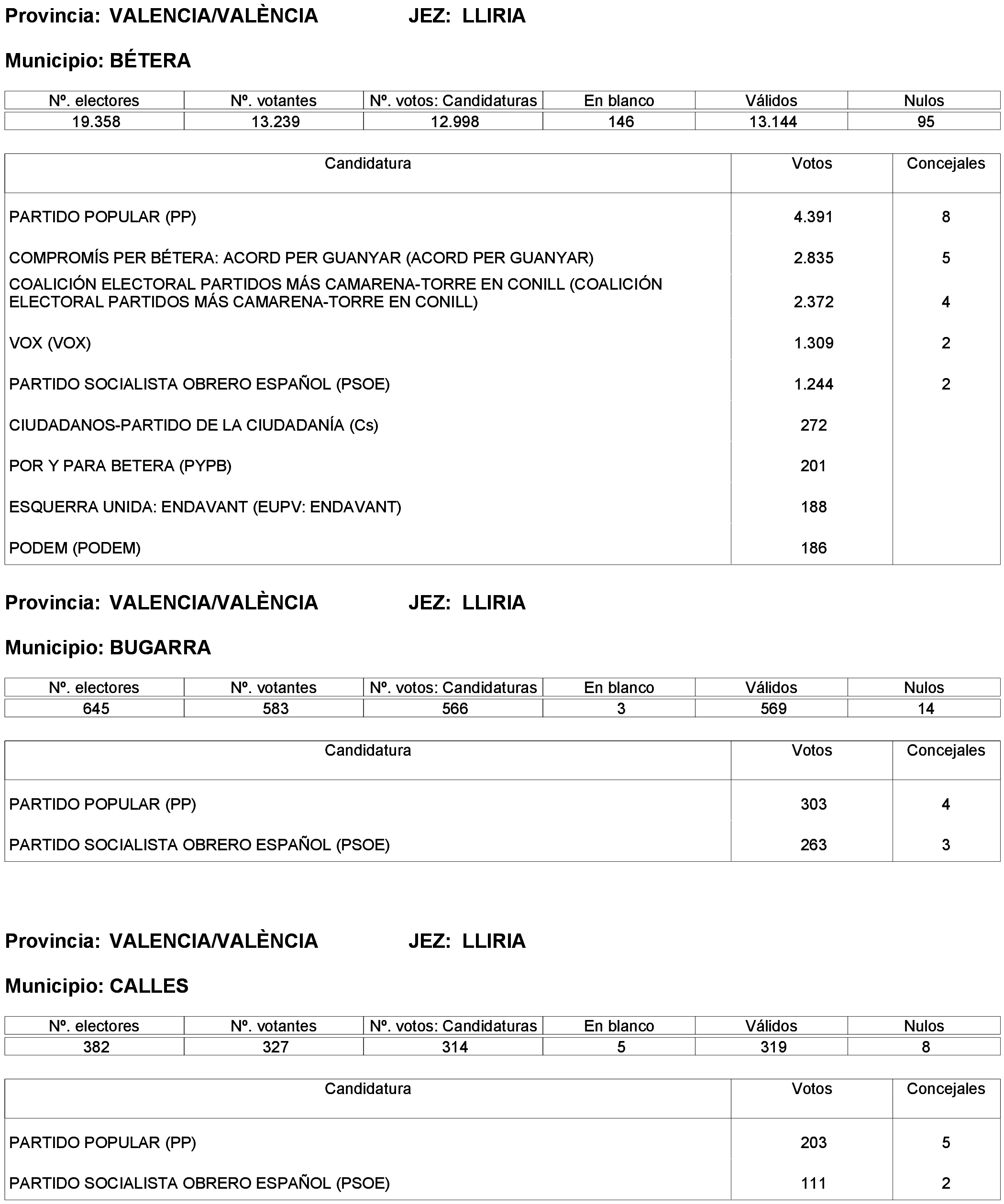 Imagen: /datos/imagenes/disp/2023/261/22387_13749042_271.png