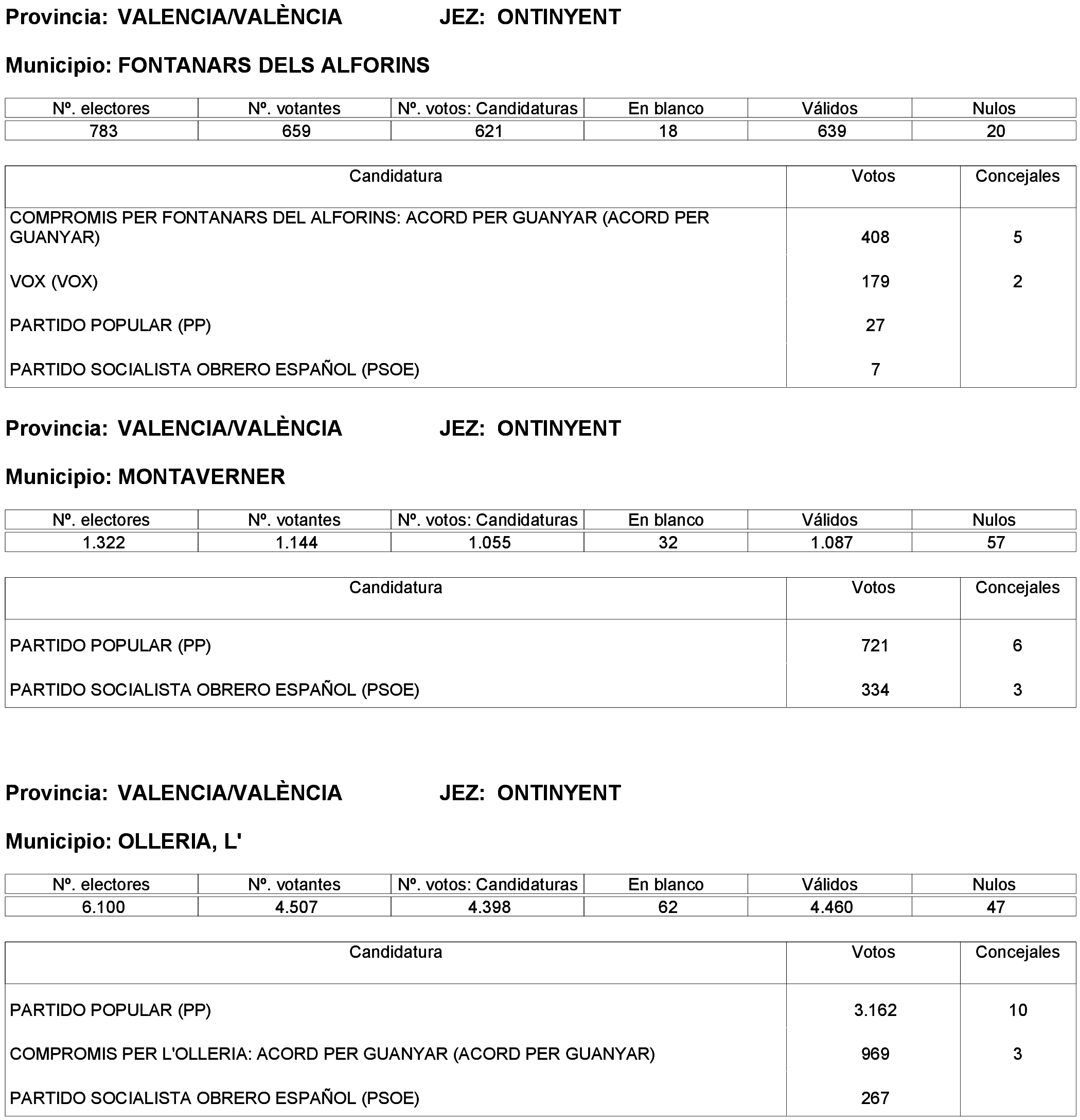 Imagen: /datos/imagenes/disp/2023/261/22387_13749042_289.png